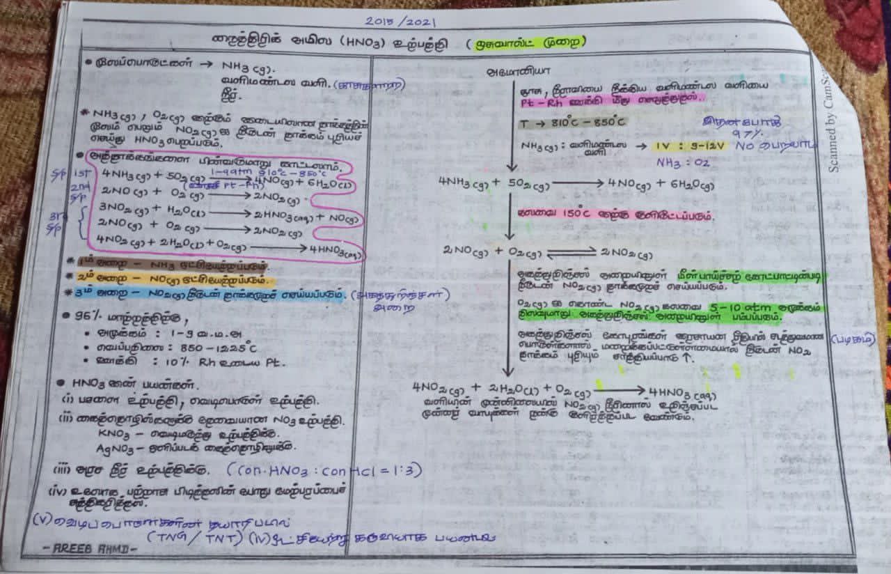 Industrial Chemistry | SHORT NOTE