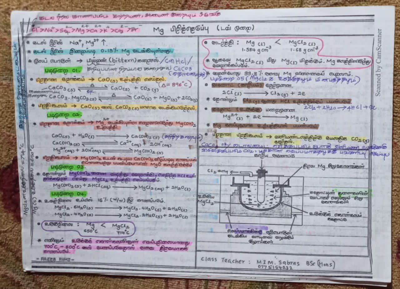 Industrial Chemistry | SHORT NOTE