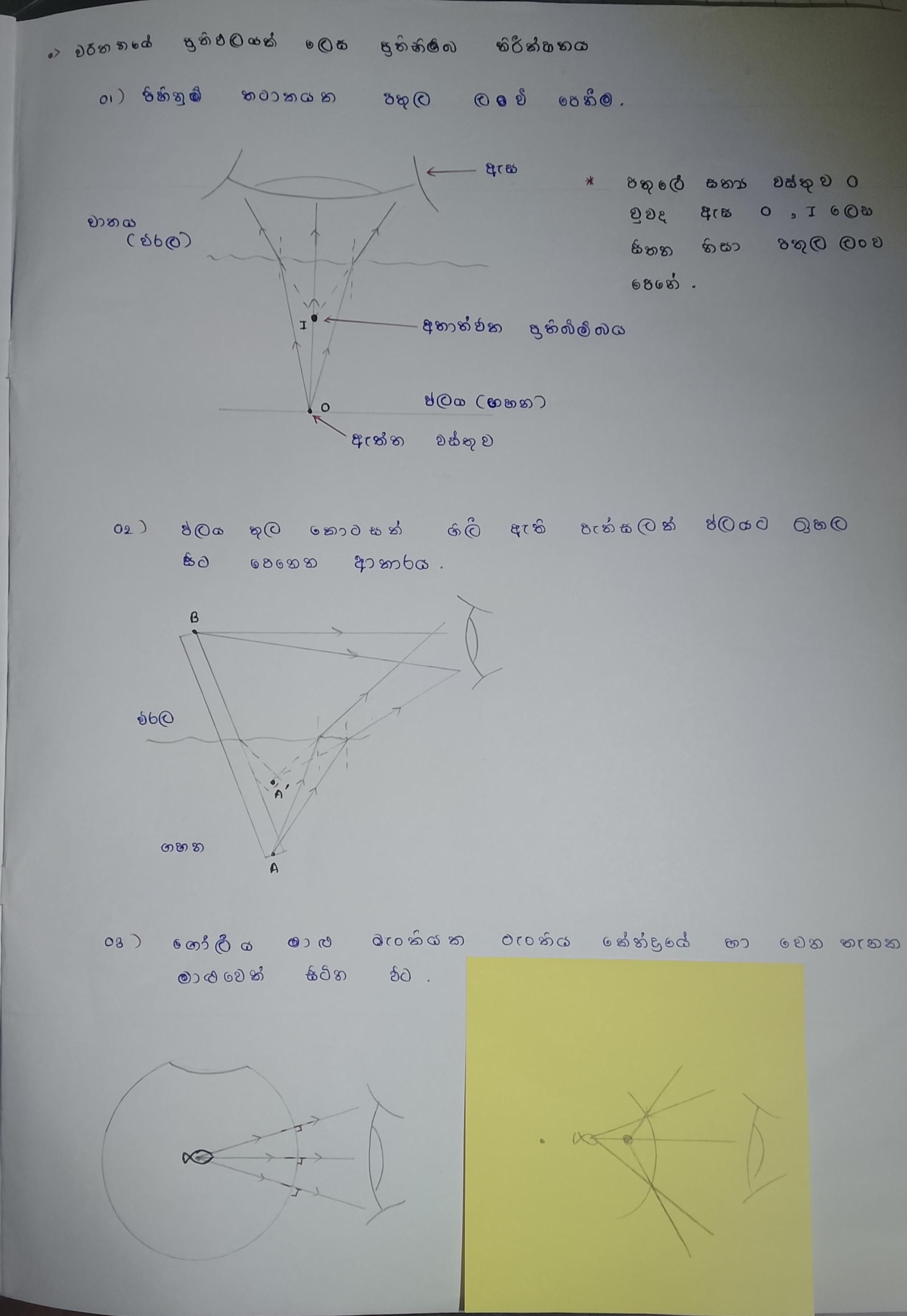 ආලෝකය | Day 01 | COMPLETED NOTE