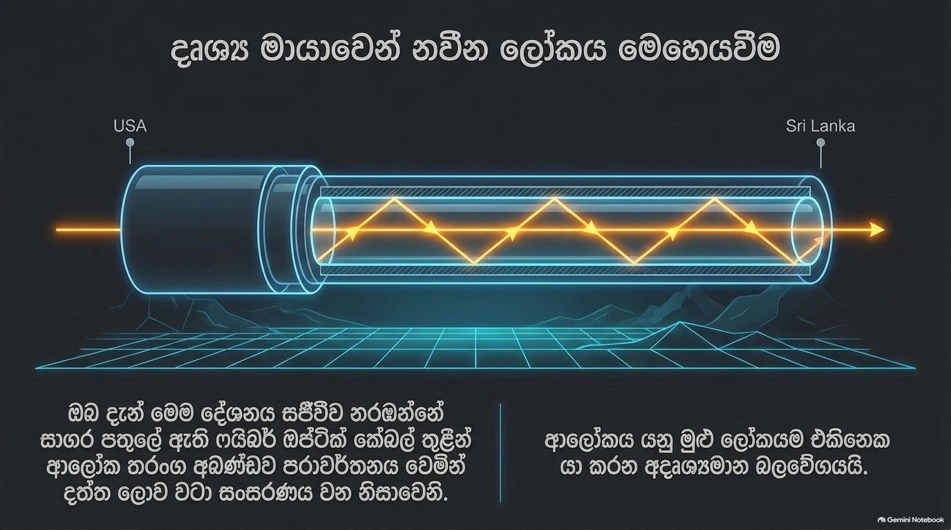 ආලෝකය | Part 01 | SHORT NOTE