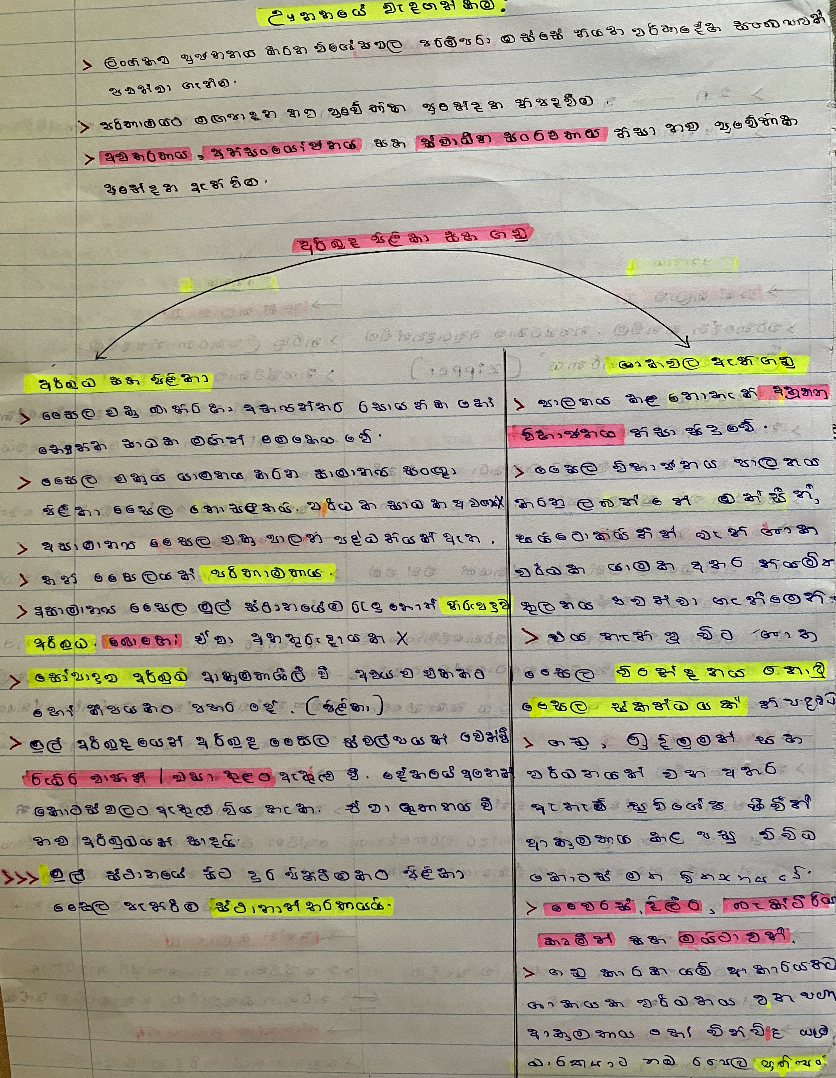 Cell Cycle | SHORT NOTE