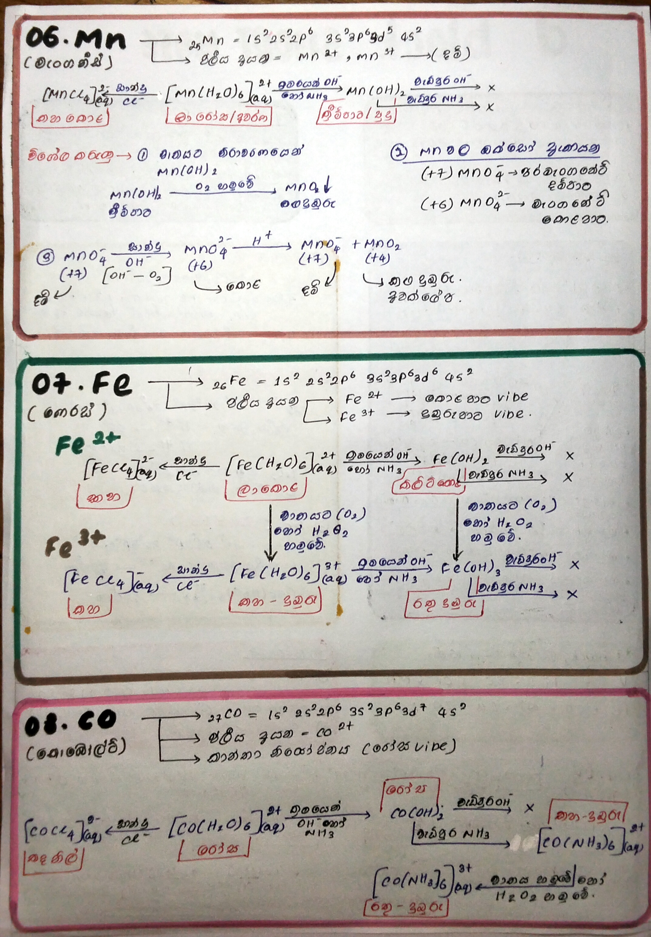 D Block | SHORT NOTE