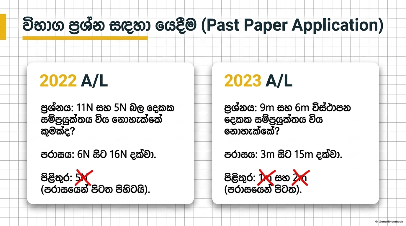 දෛශික | SHORT NOTE