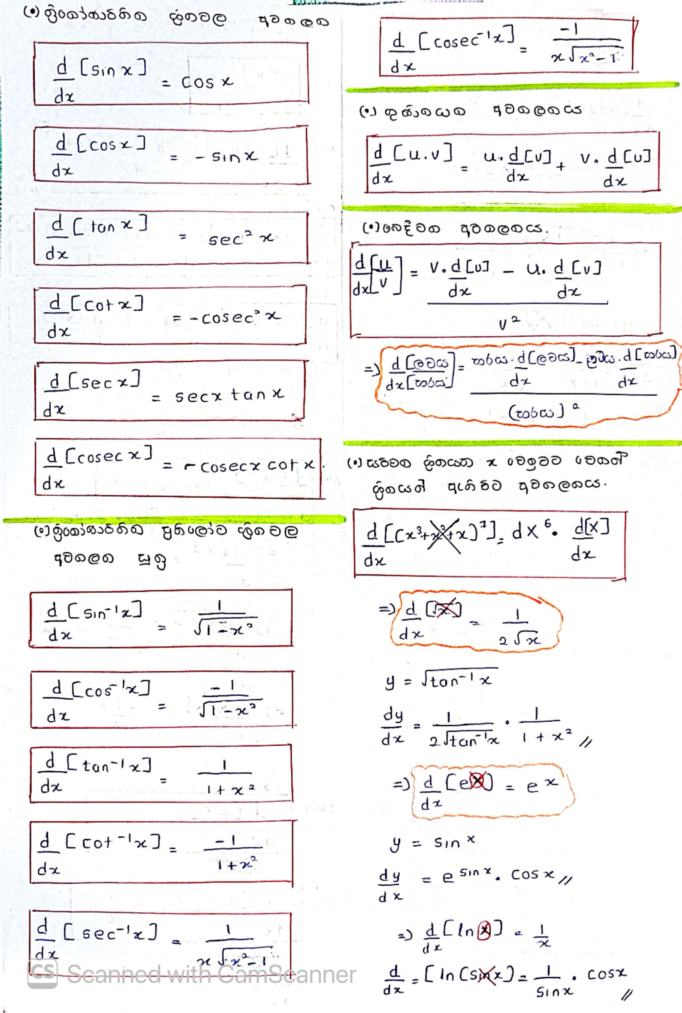 Derivatives | FORMULAS