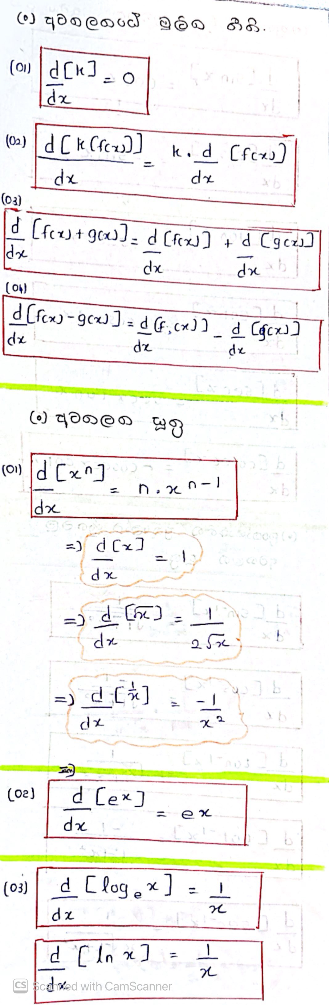 Derivatives | FORMULAS