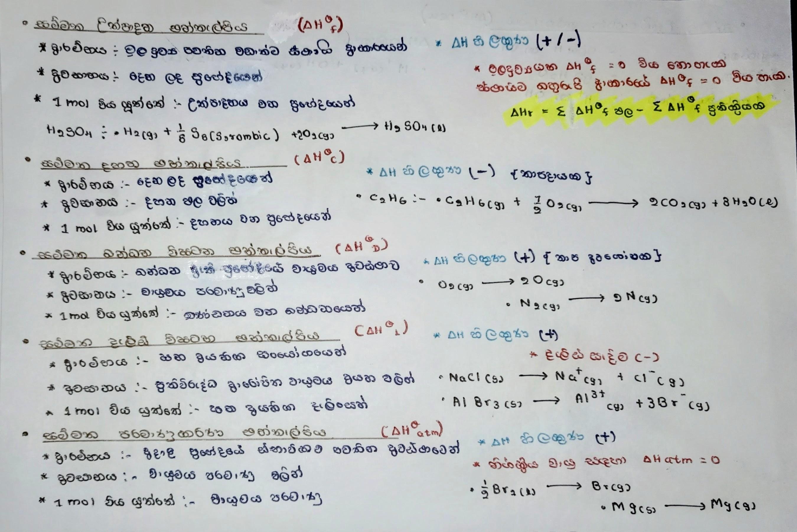 Energetics Enthalpy | SHORT NOTE