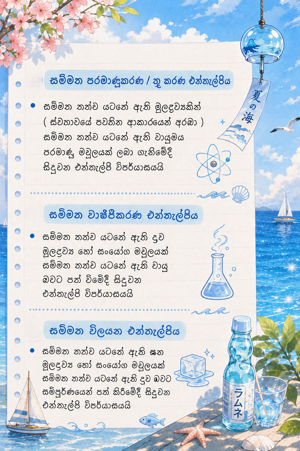 එන්තැල්පි | CONCEPT SHORT NOTE