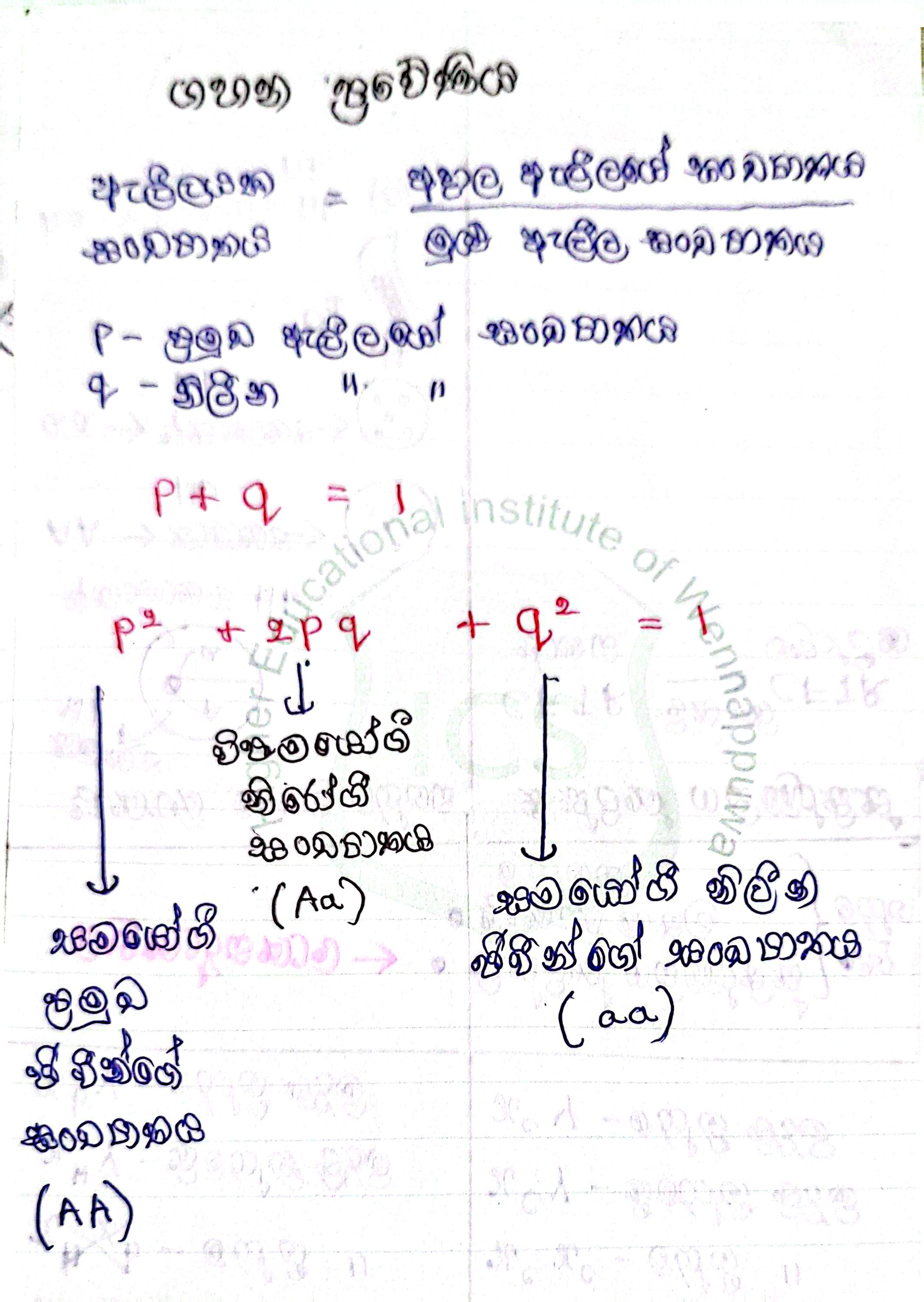 Genetics | SHORT NOTE