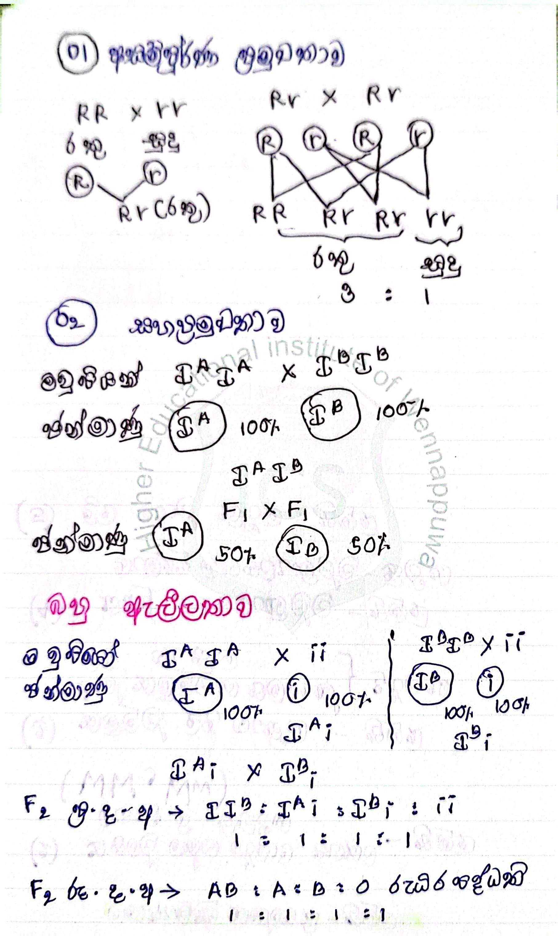 Genetics | SHORT NOTE