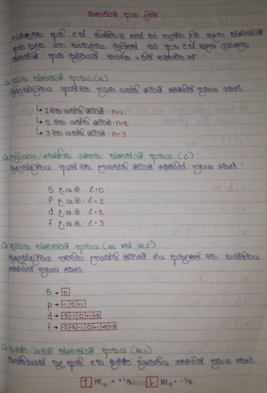 Hydrogen Emission Spectrum | FULL NOTE