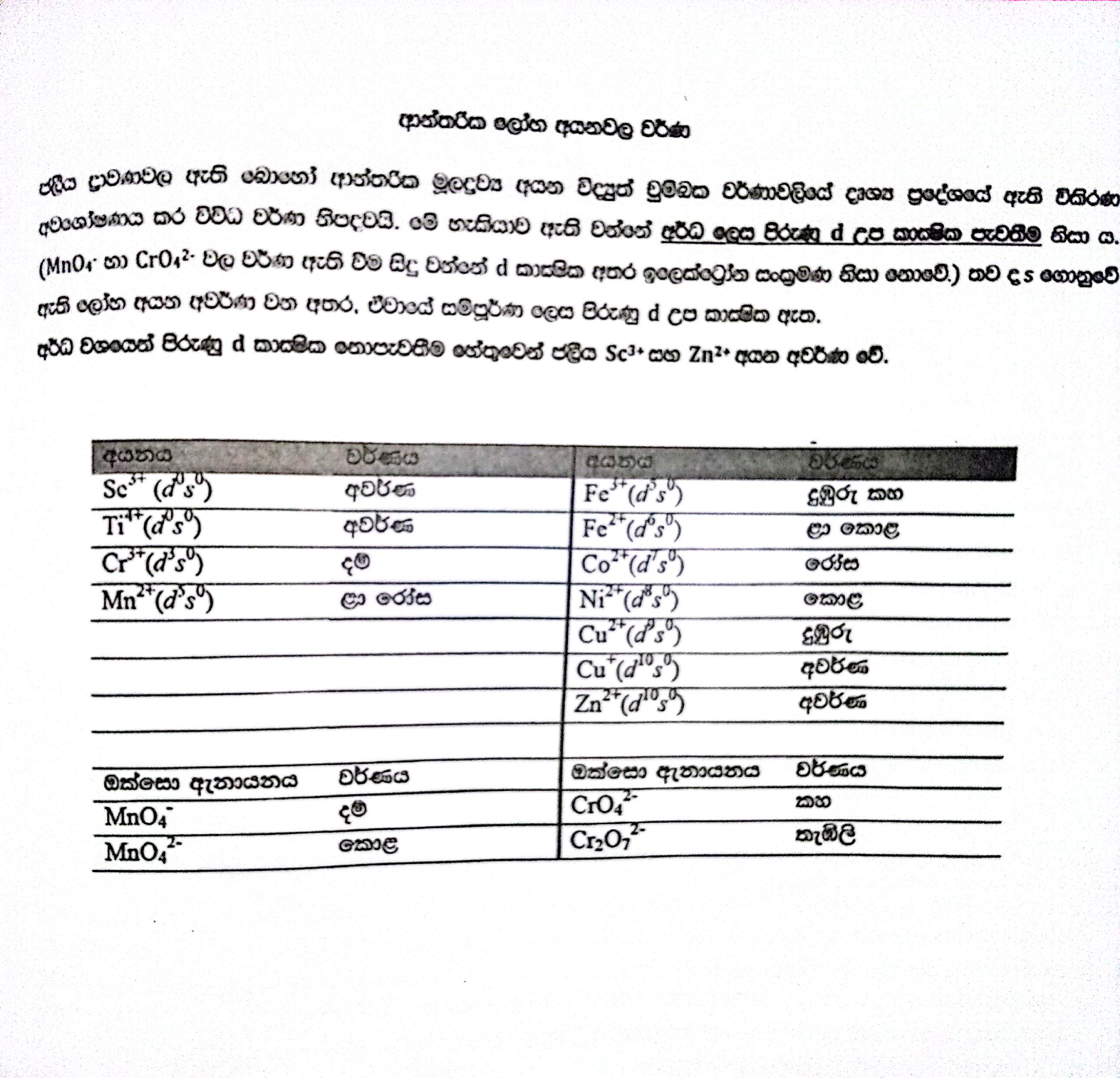 D Block | COMPLETED NOTE