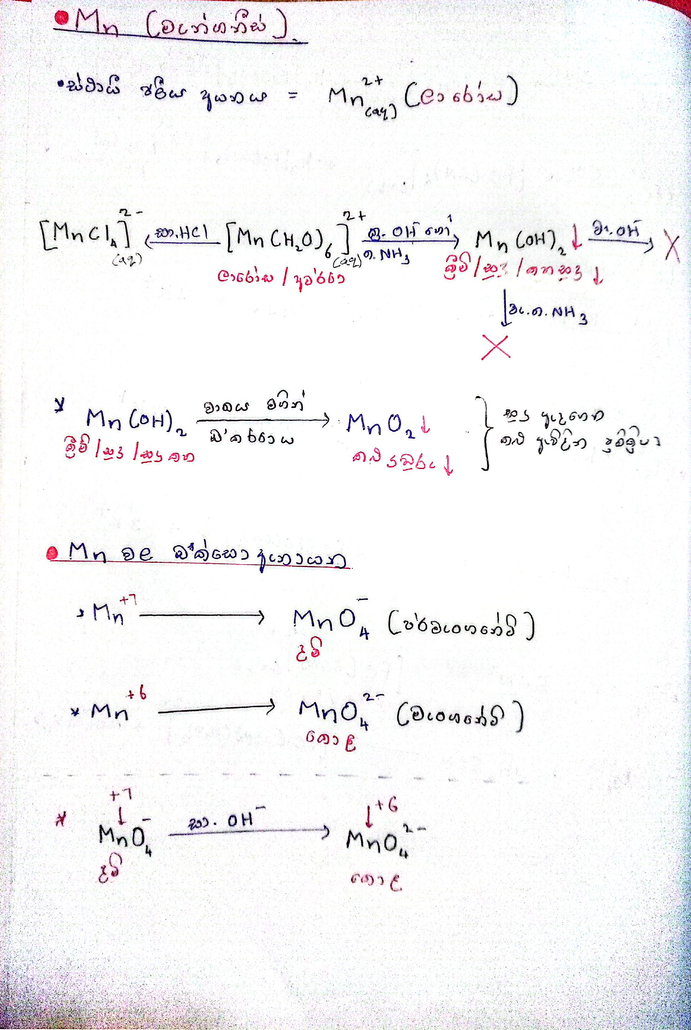 D Block | COMPLETED NOTE