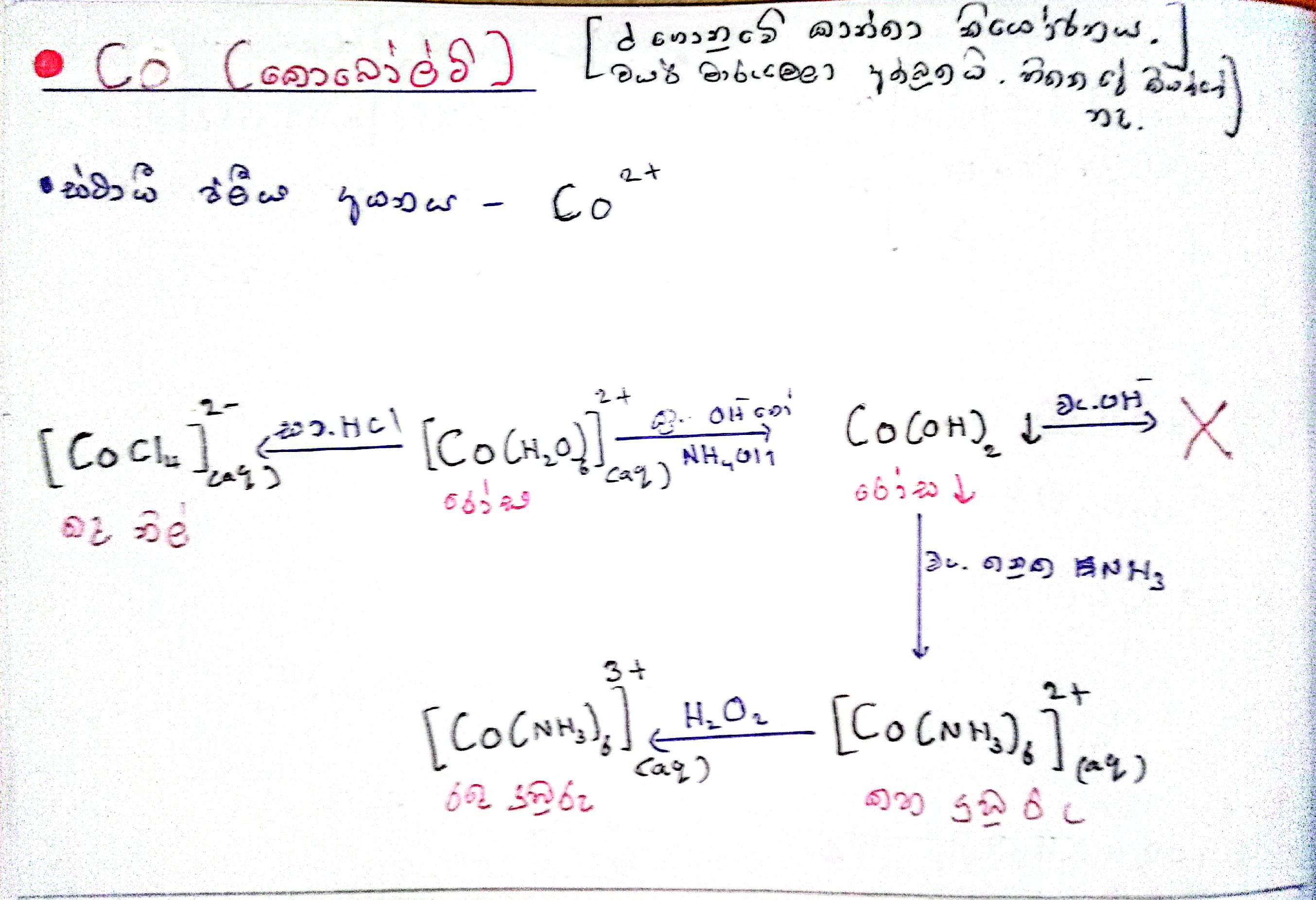 D Block | COMPLETED NOTE