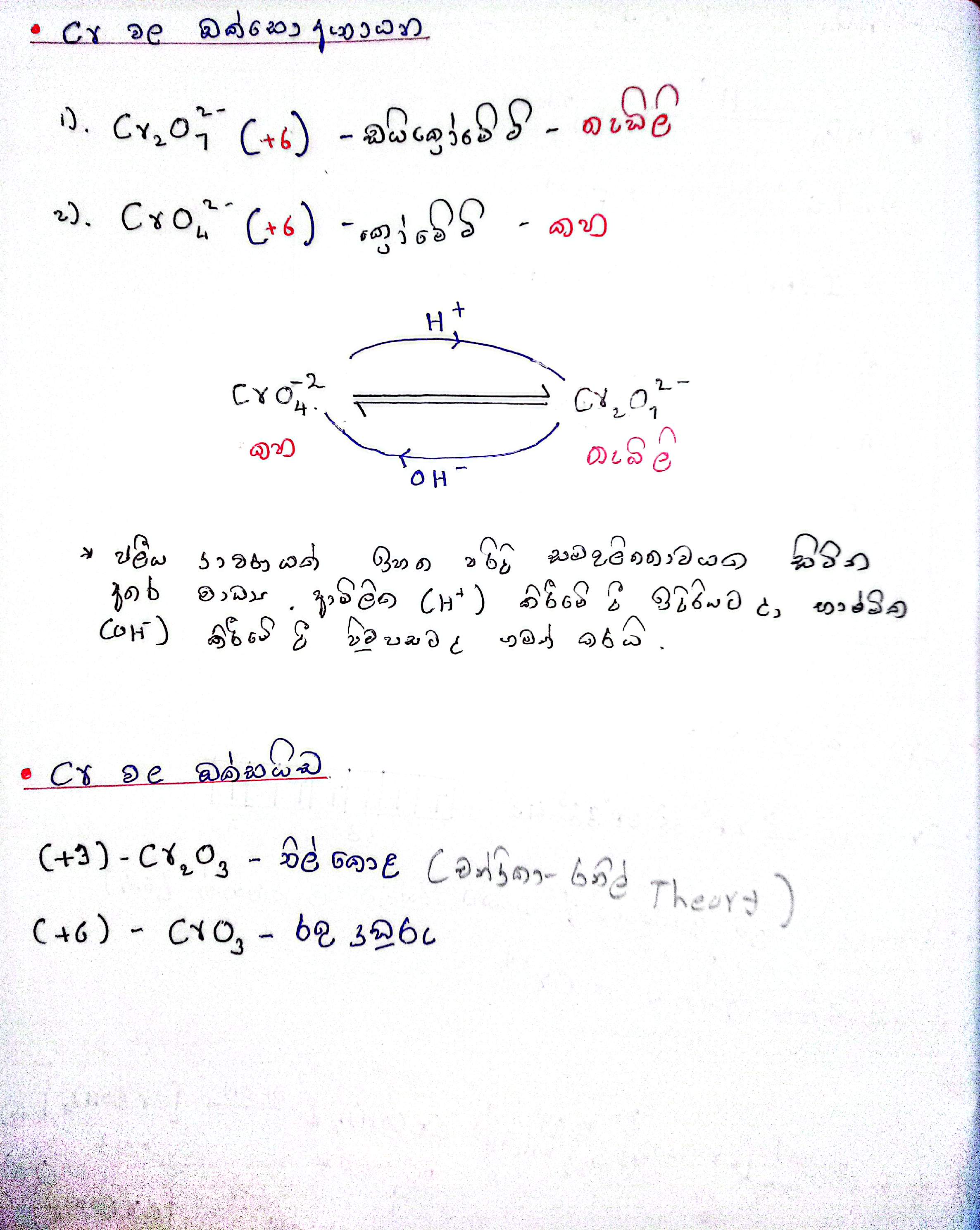 D Block | COMPLETED NOTE