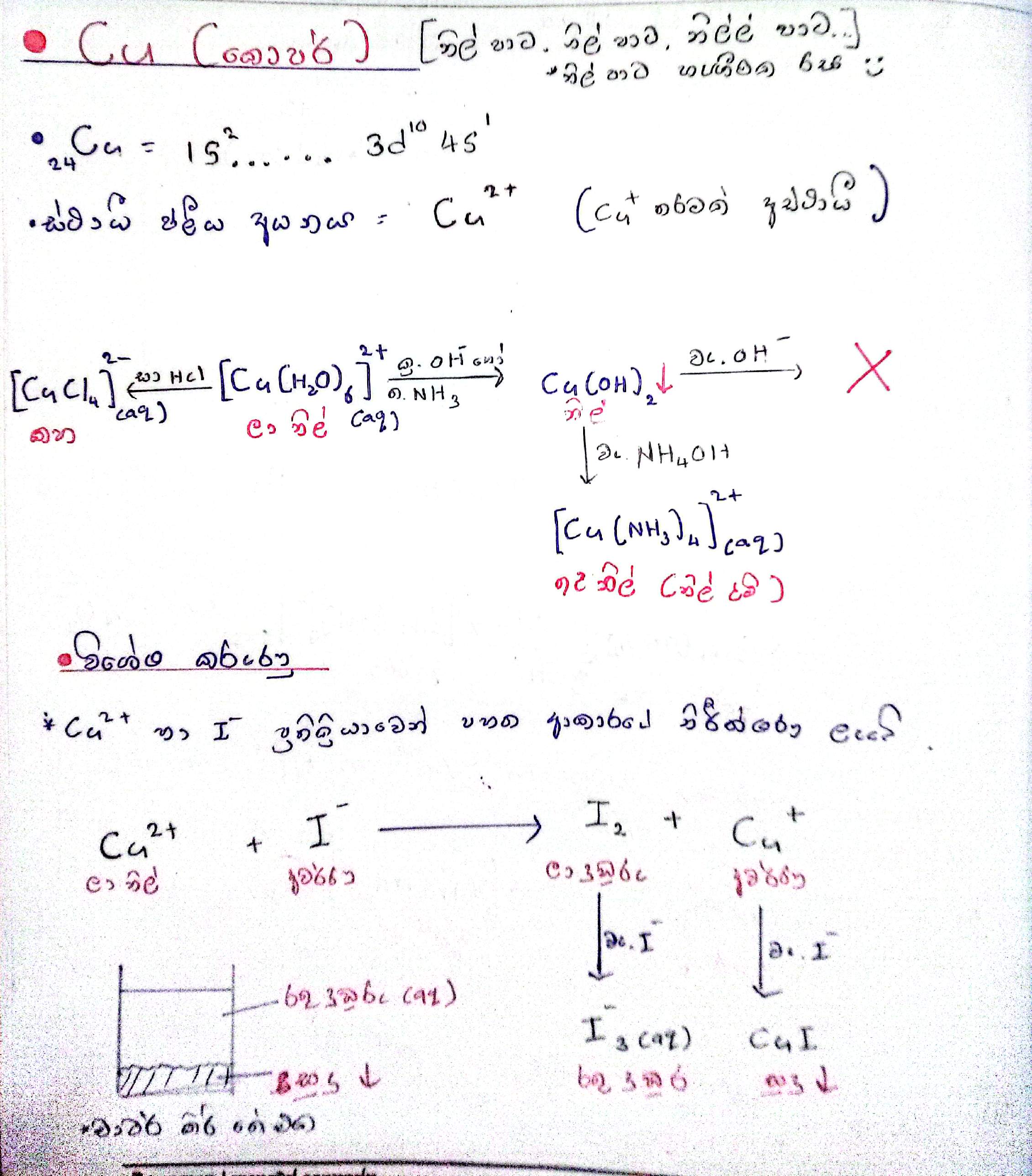 D Block | COMPLETED NOTE