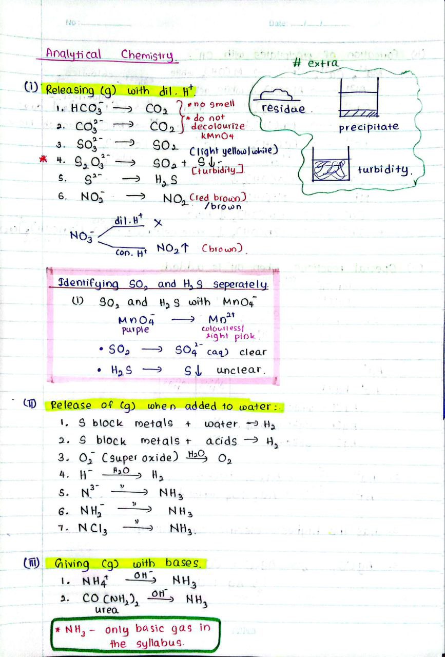 Inorganic Special Contents | SHORT NOTE