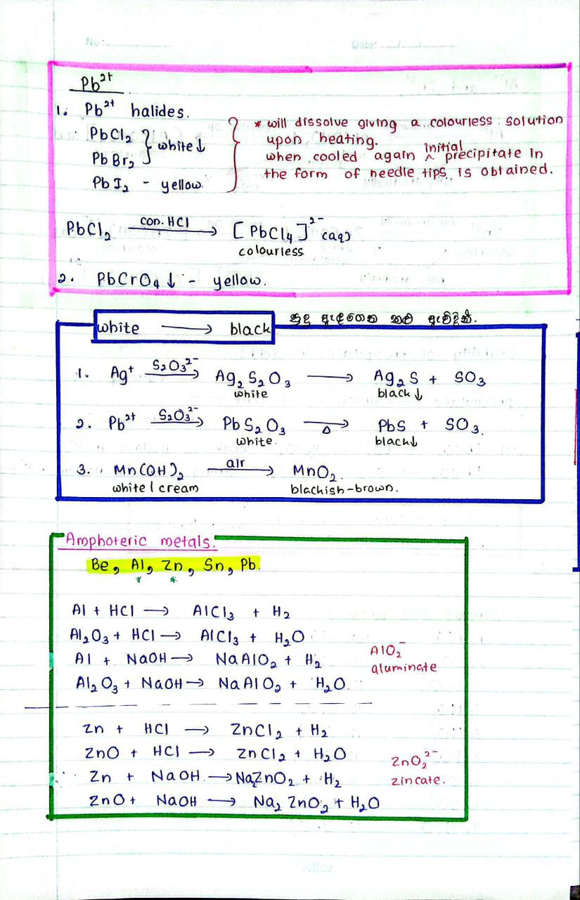 Inorganic Special Contents | SHORT NOTE