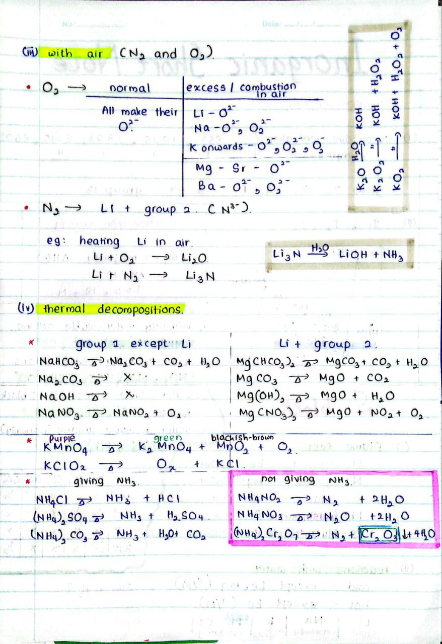 Inorganic Special Contents | SHORT NOTE