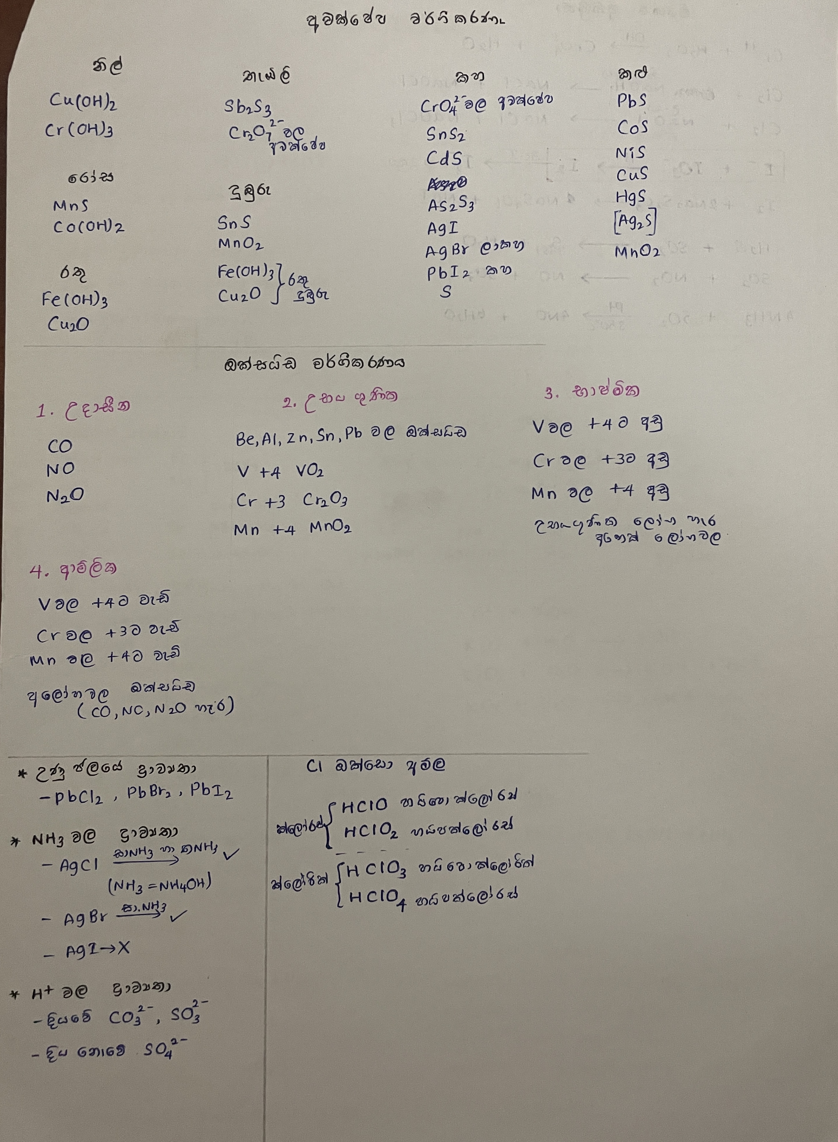 Inorganic | SHORT NOTE