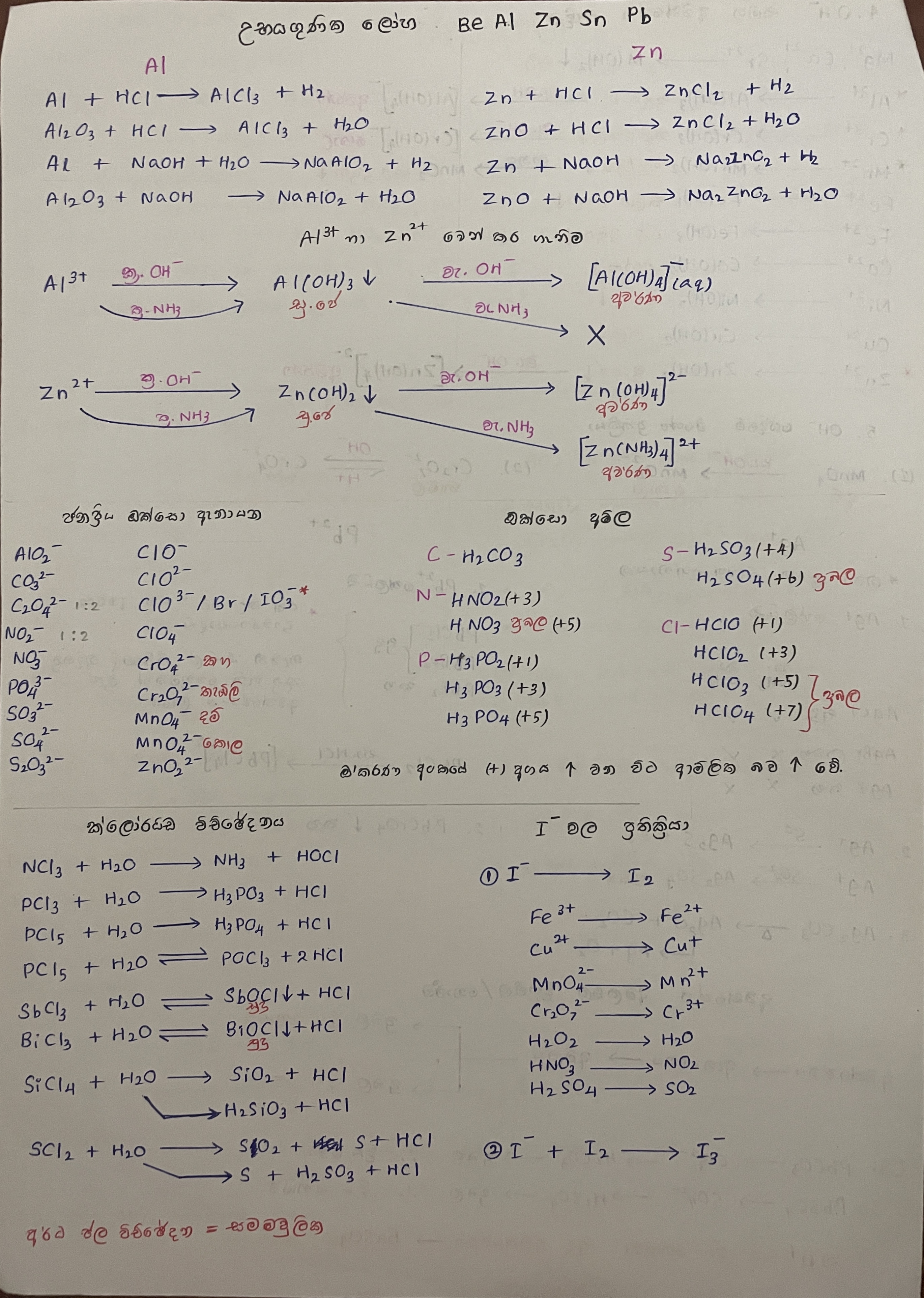 Inorganic | SHORT NOTE