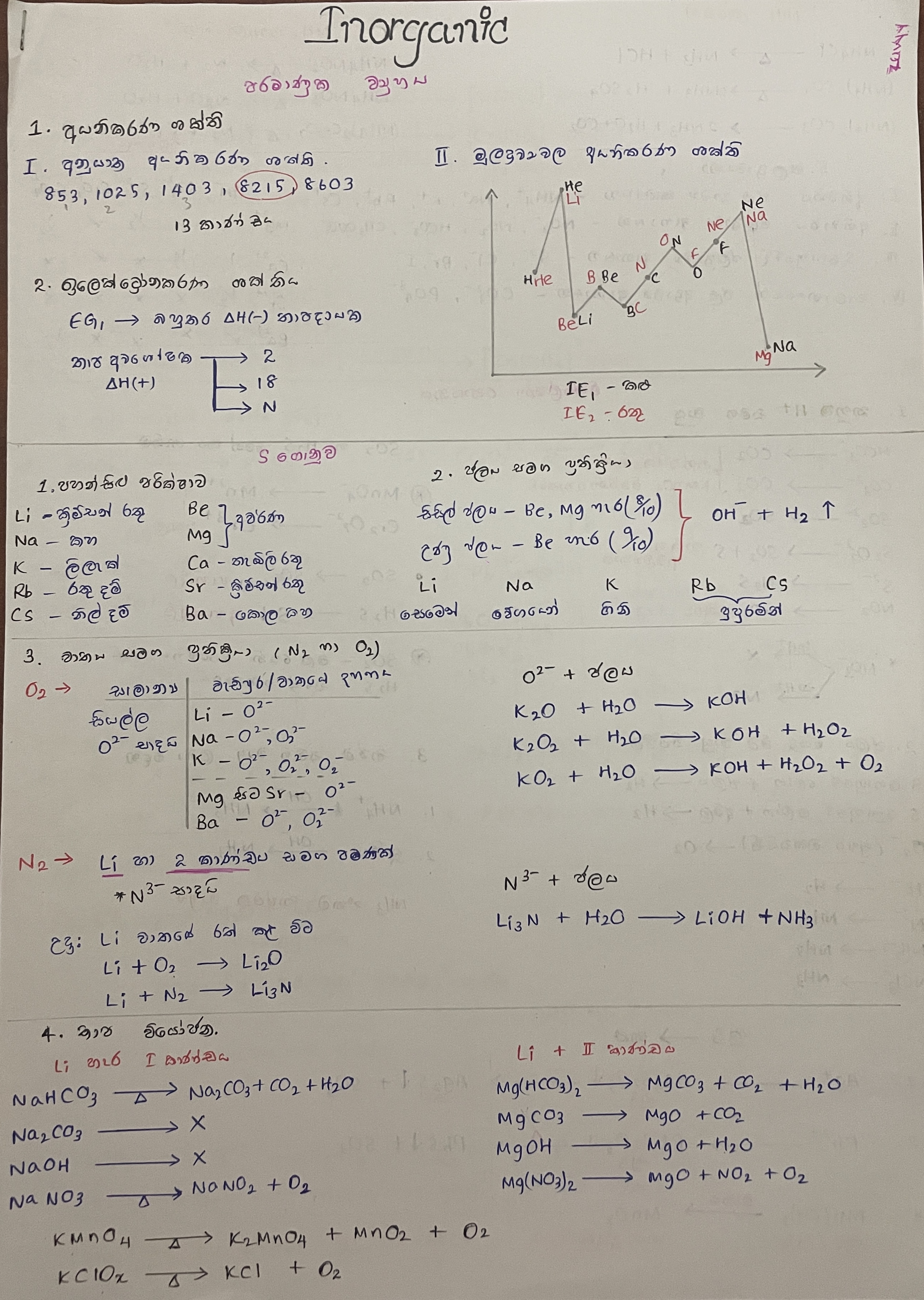Inorganic | SHORT NOTE
