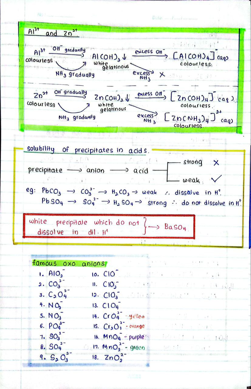 Inorganic Special Contents | SHORT NOTE