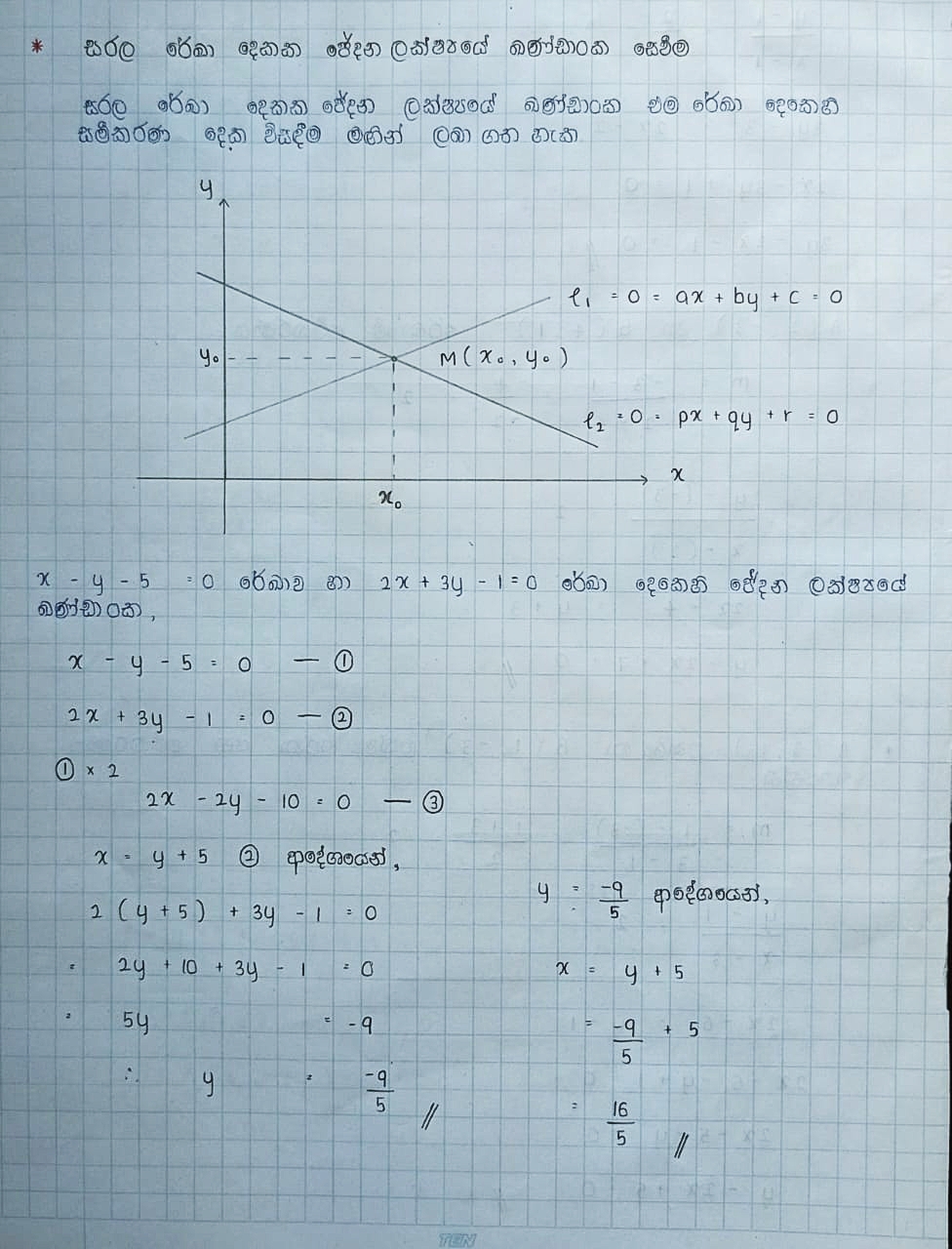 ඛණ්ඩාංක ජ්‍යාමිතිය | THEORY NOTE