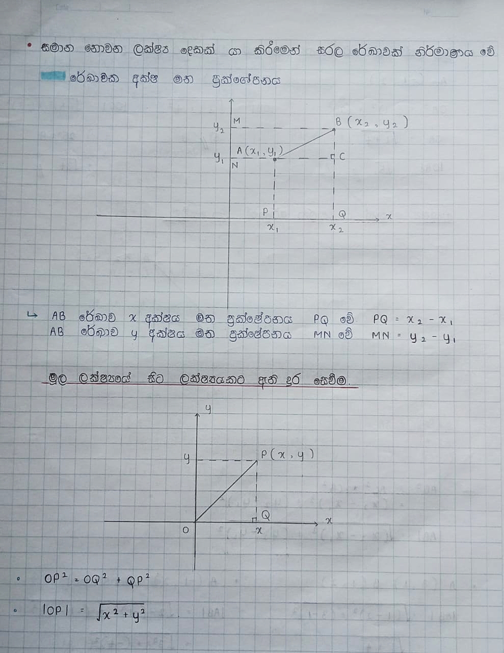 ඛණ්ඩාංක ජ්‍යාමිතිය | THEORY NOTE
