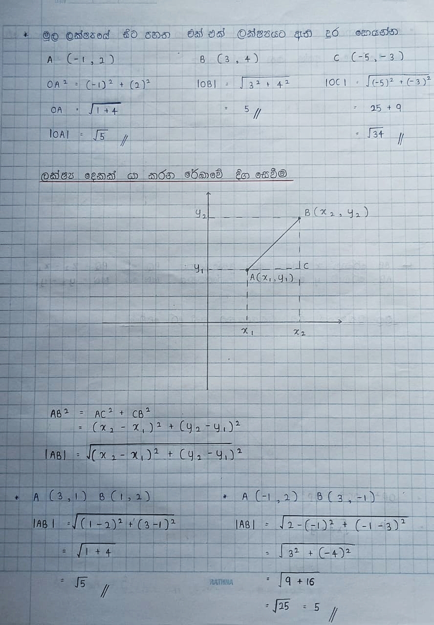 ඛණ්ඩාංක ජ්‍යාමිතිය | THEORY NOTE