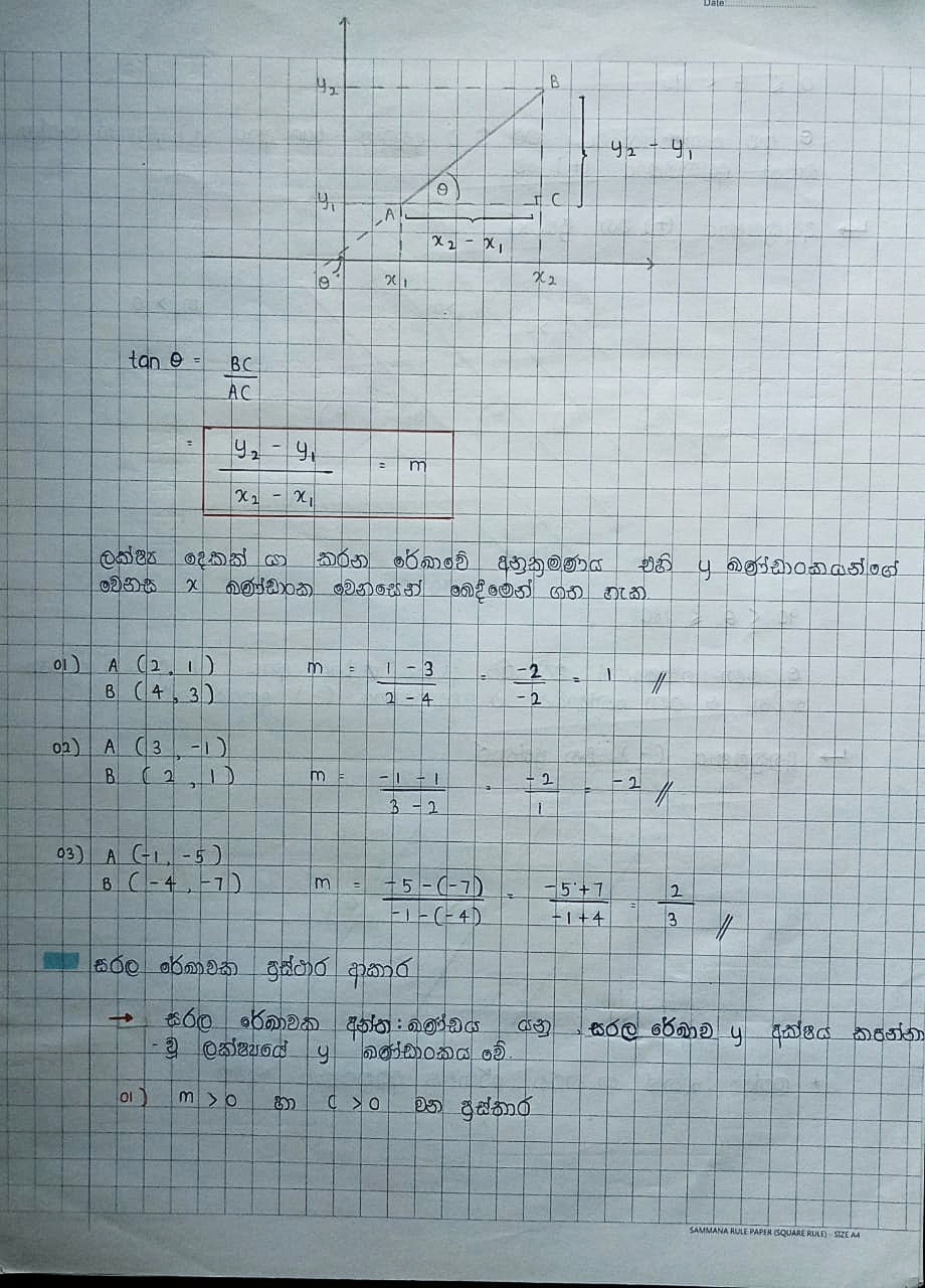 ඛණ්ඩාංක ජ්‍යාමිතිය | THEORY NOTE