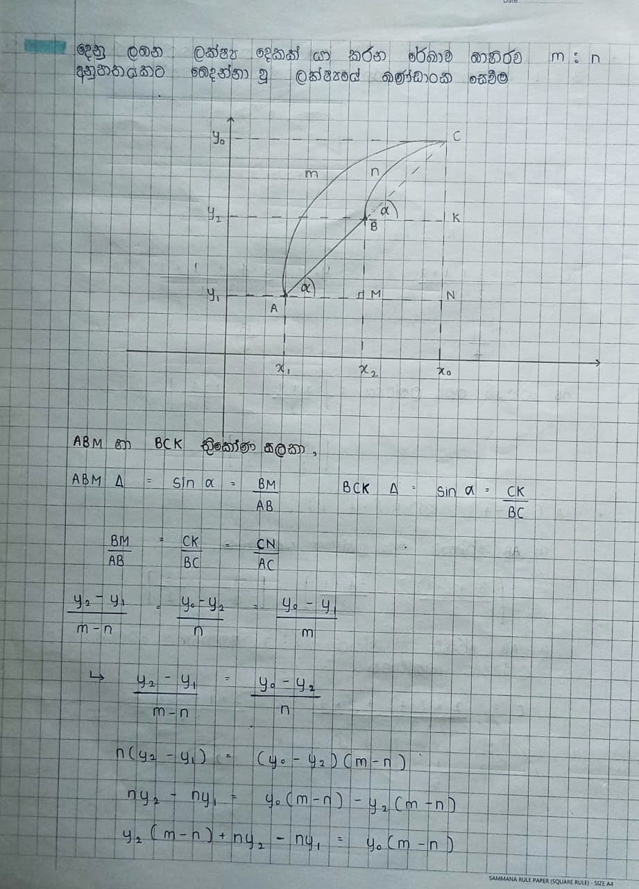ඛණ්ඩාංක ජ්‍යාමිතිය | THEORY NOTE
