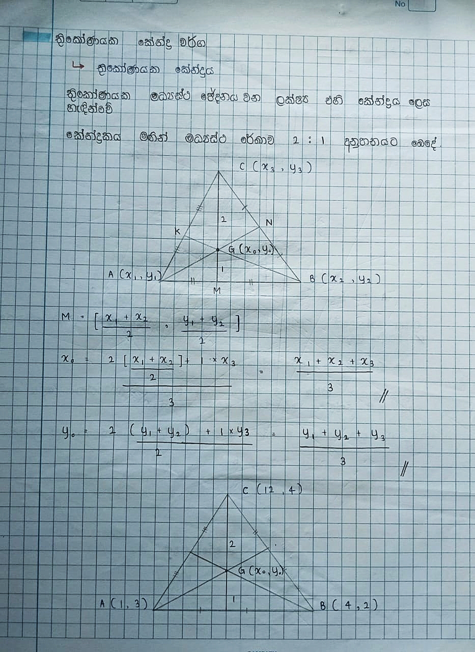 ඛණ්ඩාංක ජ්‍යාමිතිය | THEORY NOTE
