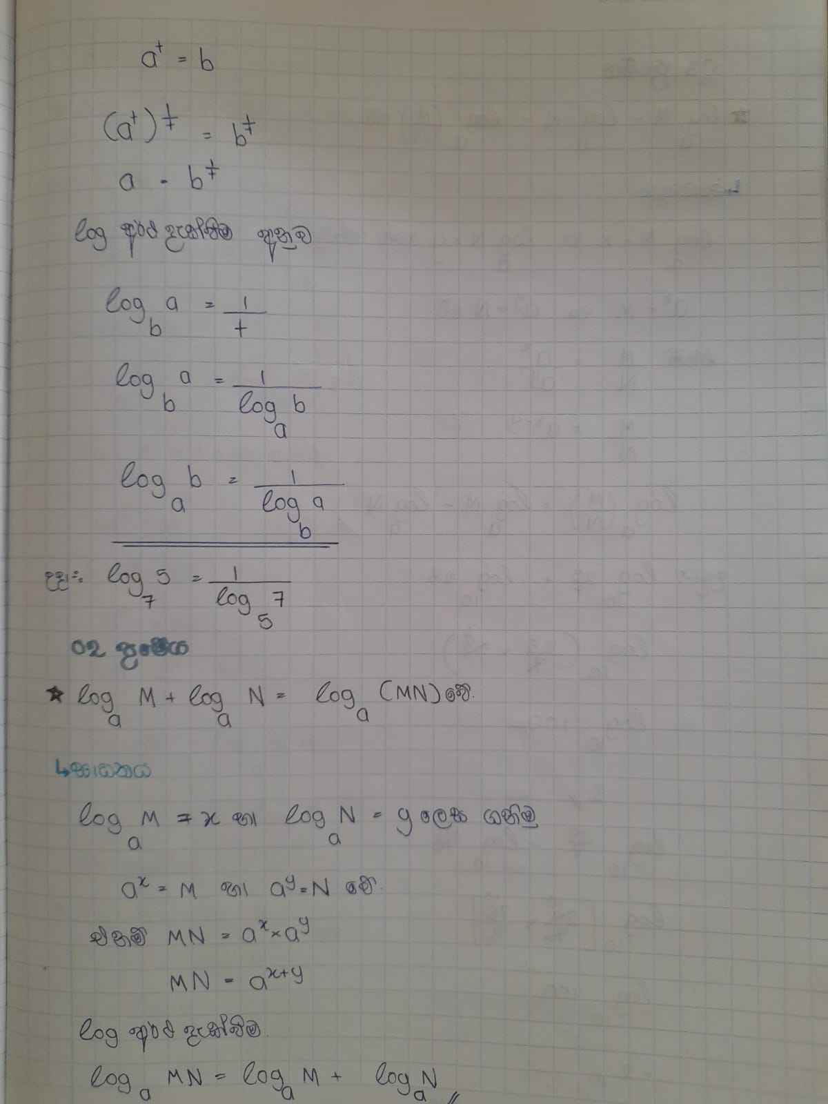 LOGARITHMIC LAWS | COMPLETED NOTE