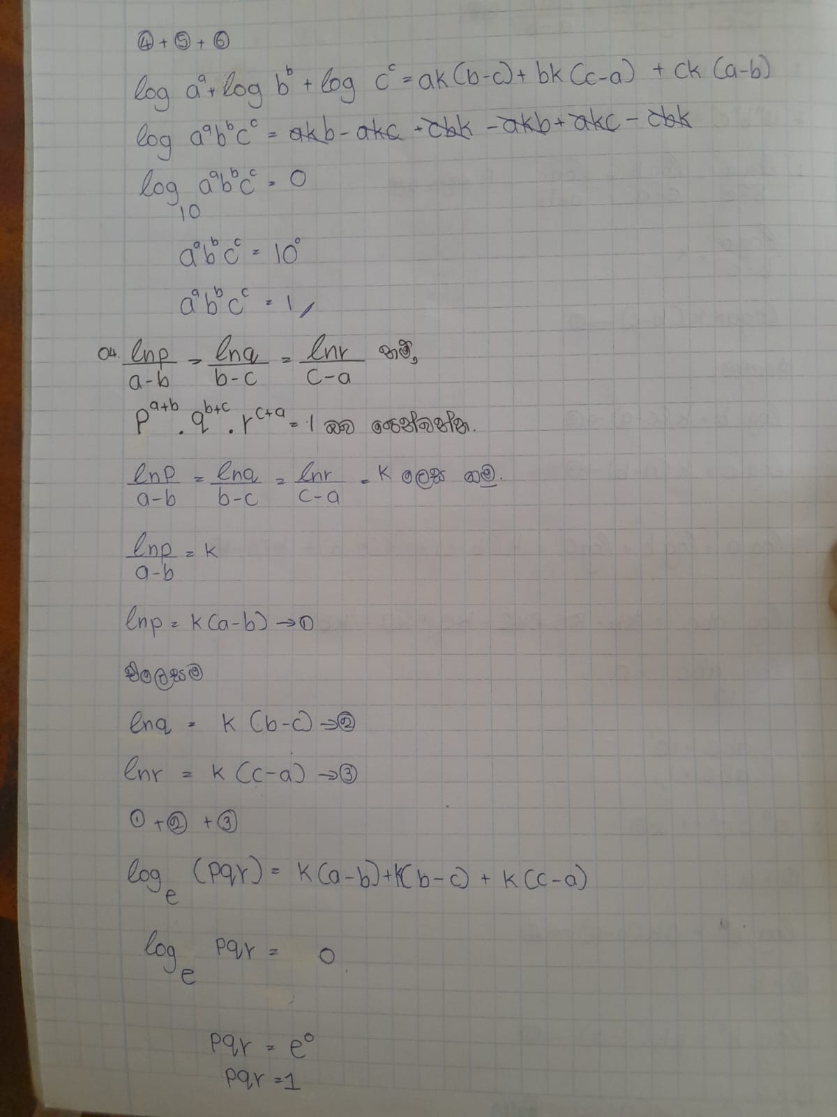 LOGARITHMIC LAWS | COMPLETED NOTE