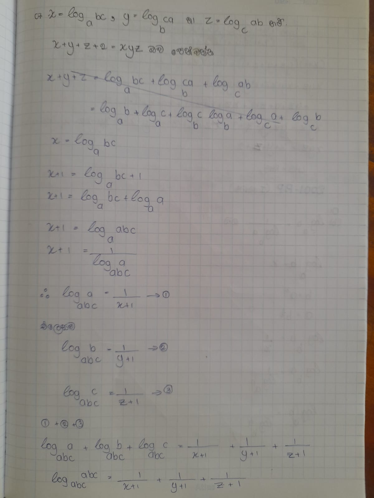LOGARITHMIC LAWS | COMPLETED NOTE