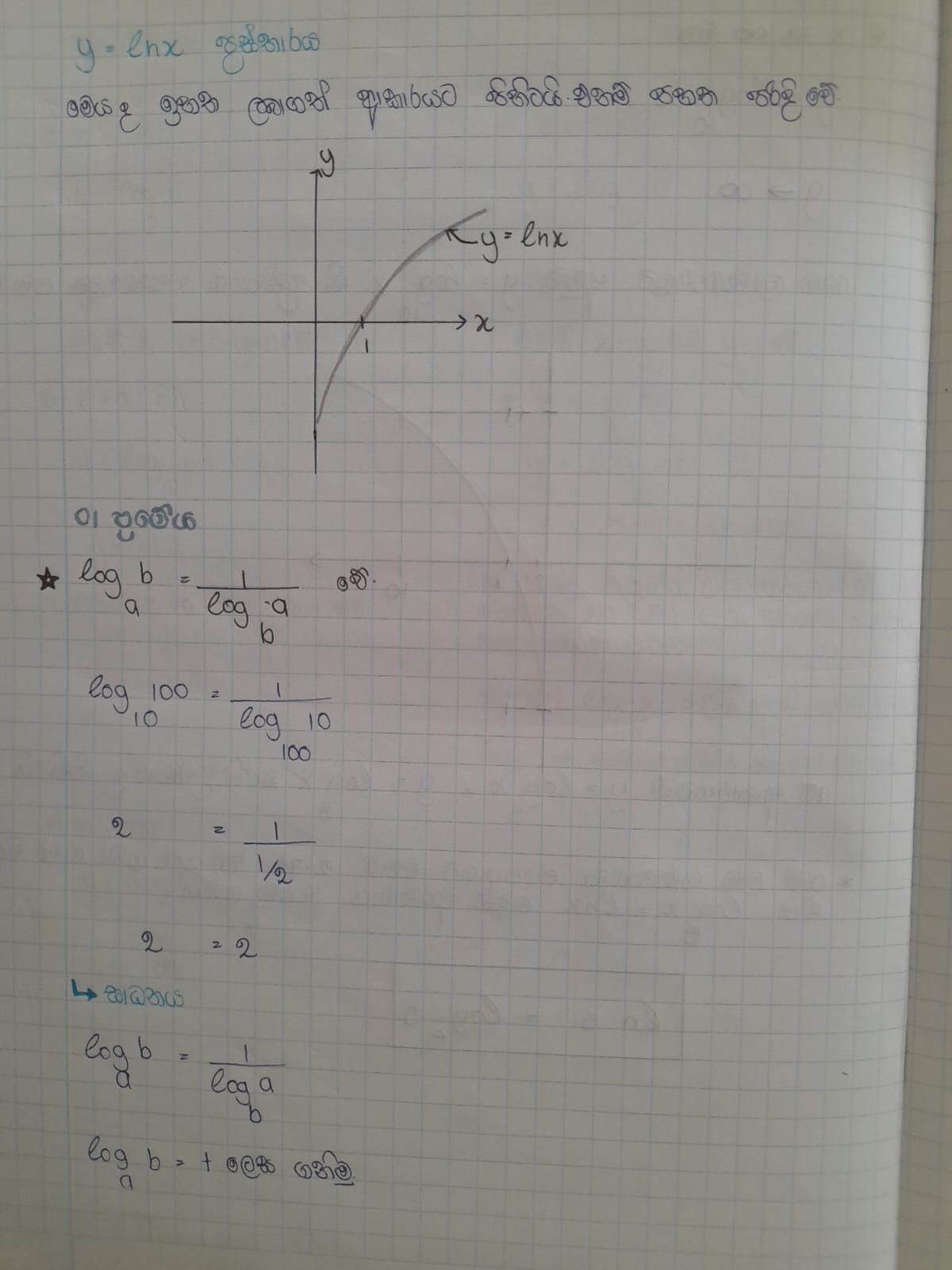 LOGARITHMIC LAWS | COMPLETED NOTE
