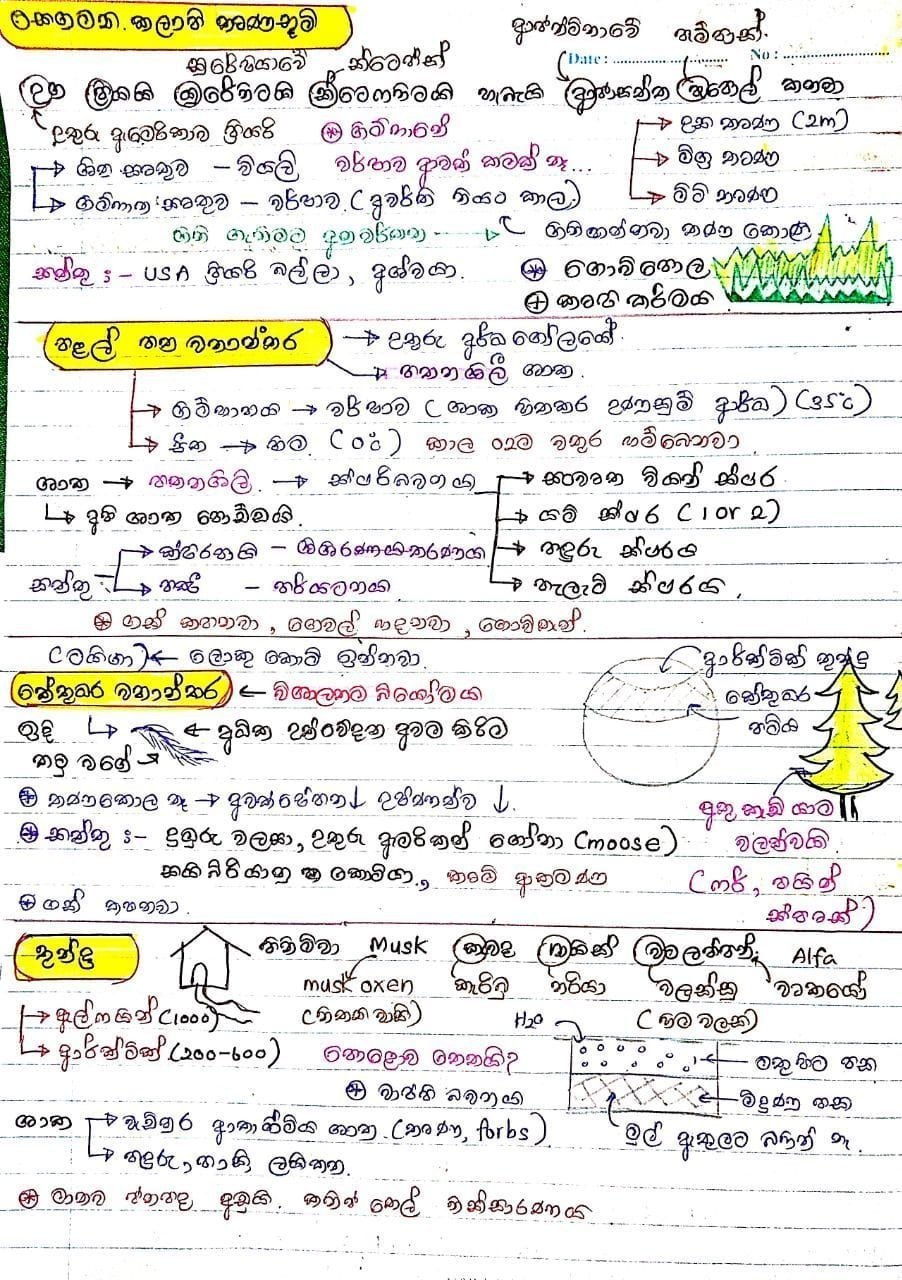 ලෝකයේ බියෝම | SHORT NOTE