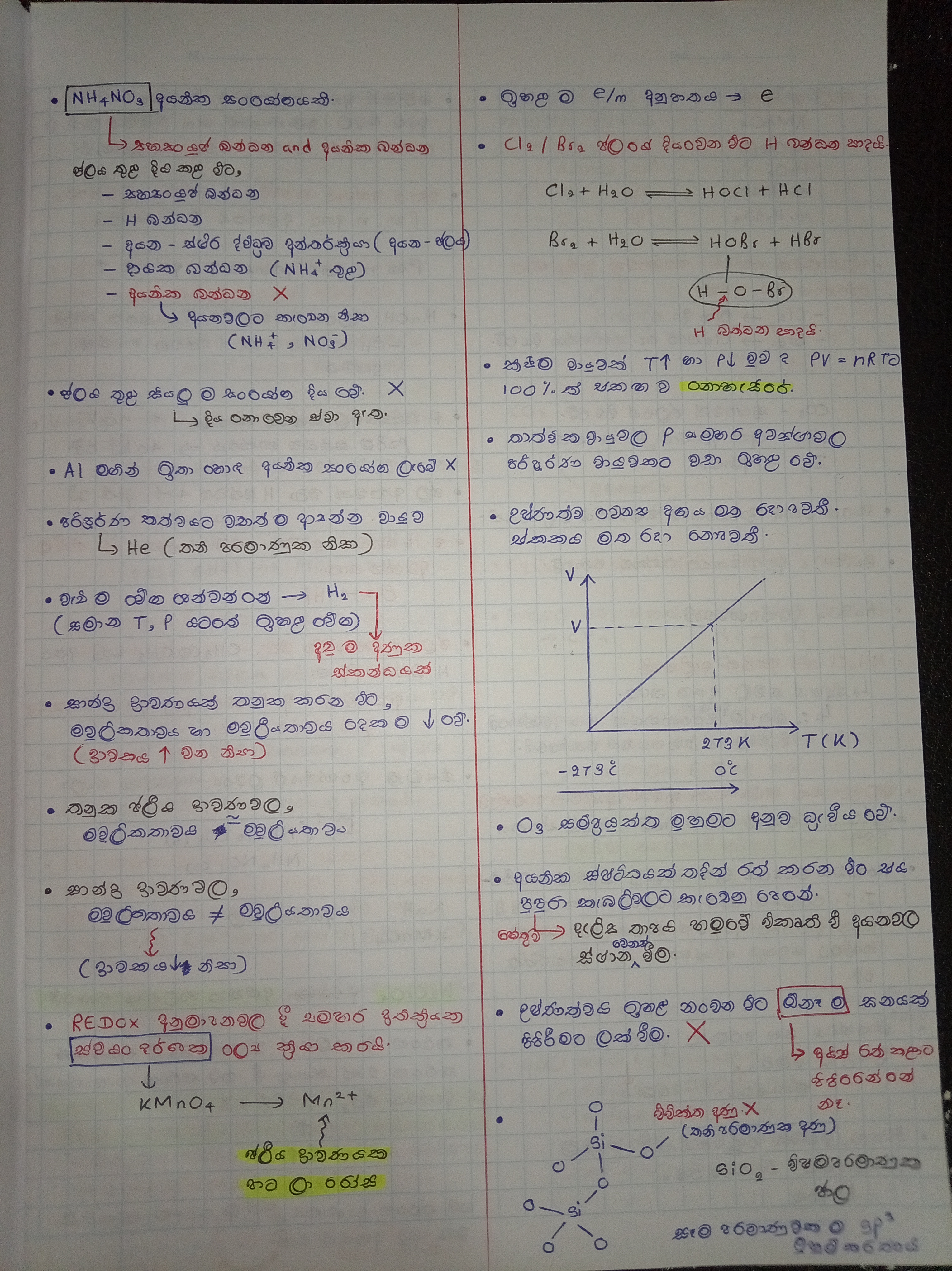 Chemistry Mixed MCQ POINTS