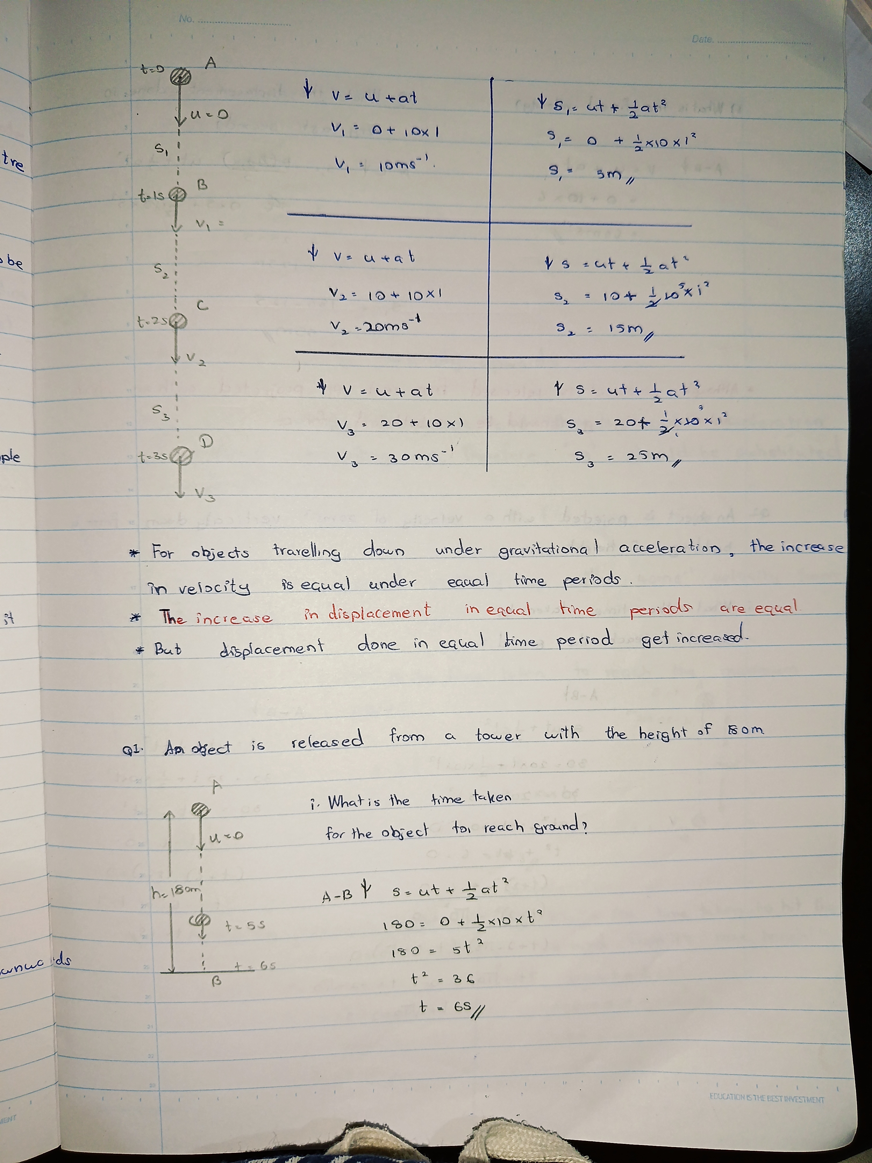 Motion Under Gravity | FULL NOTE