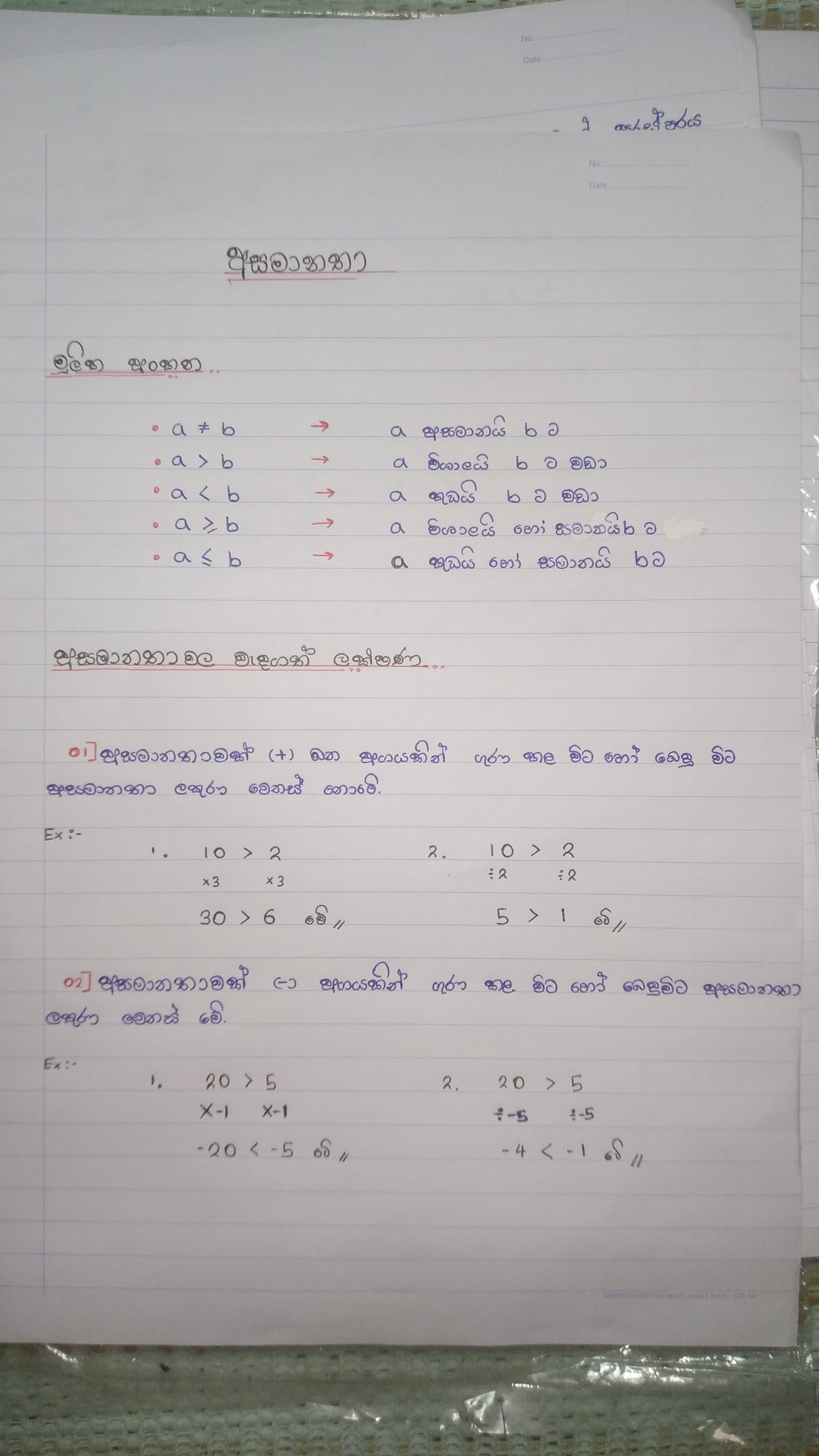 මුලික අසාමානතා | SHORT NOTE