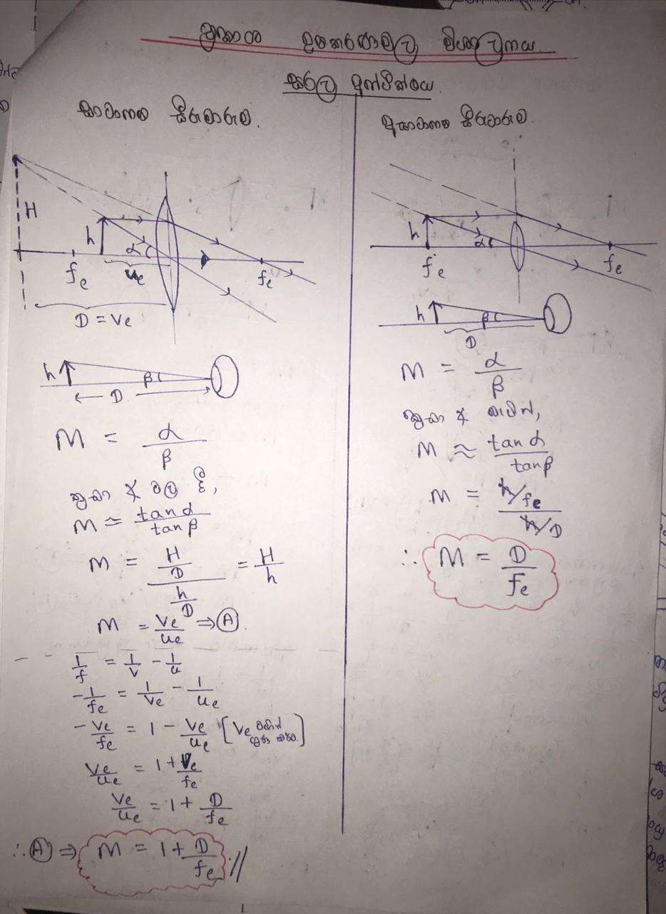 ප්‍රකාශ උපකරණ සාධන | SHORT NOTE