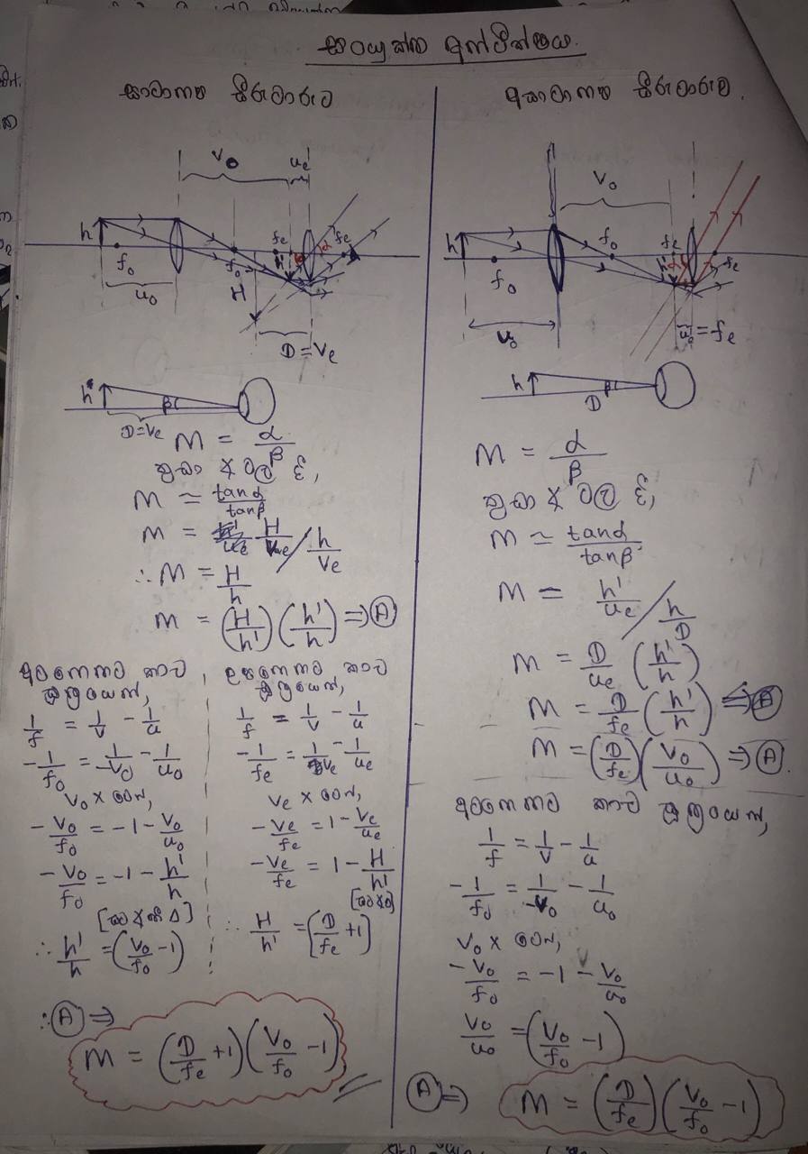 ප්‍රකාශ උපකරණ සාධන | SHORT NOTE