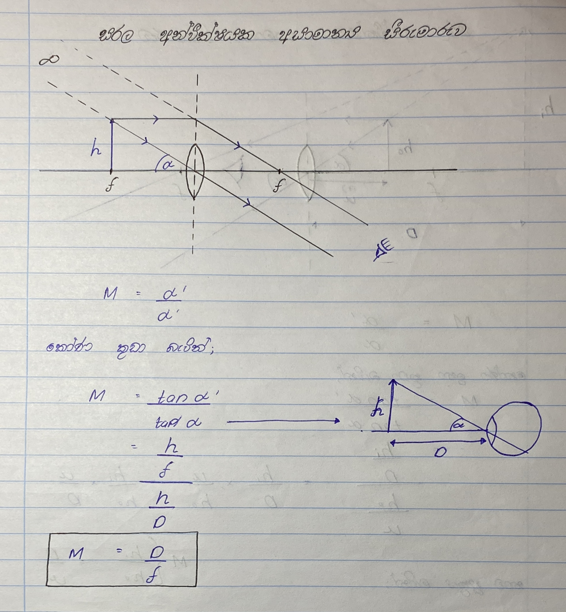 ප්‍රකාශ උපකරණ | SHORT NOTE