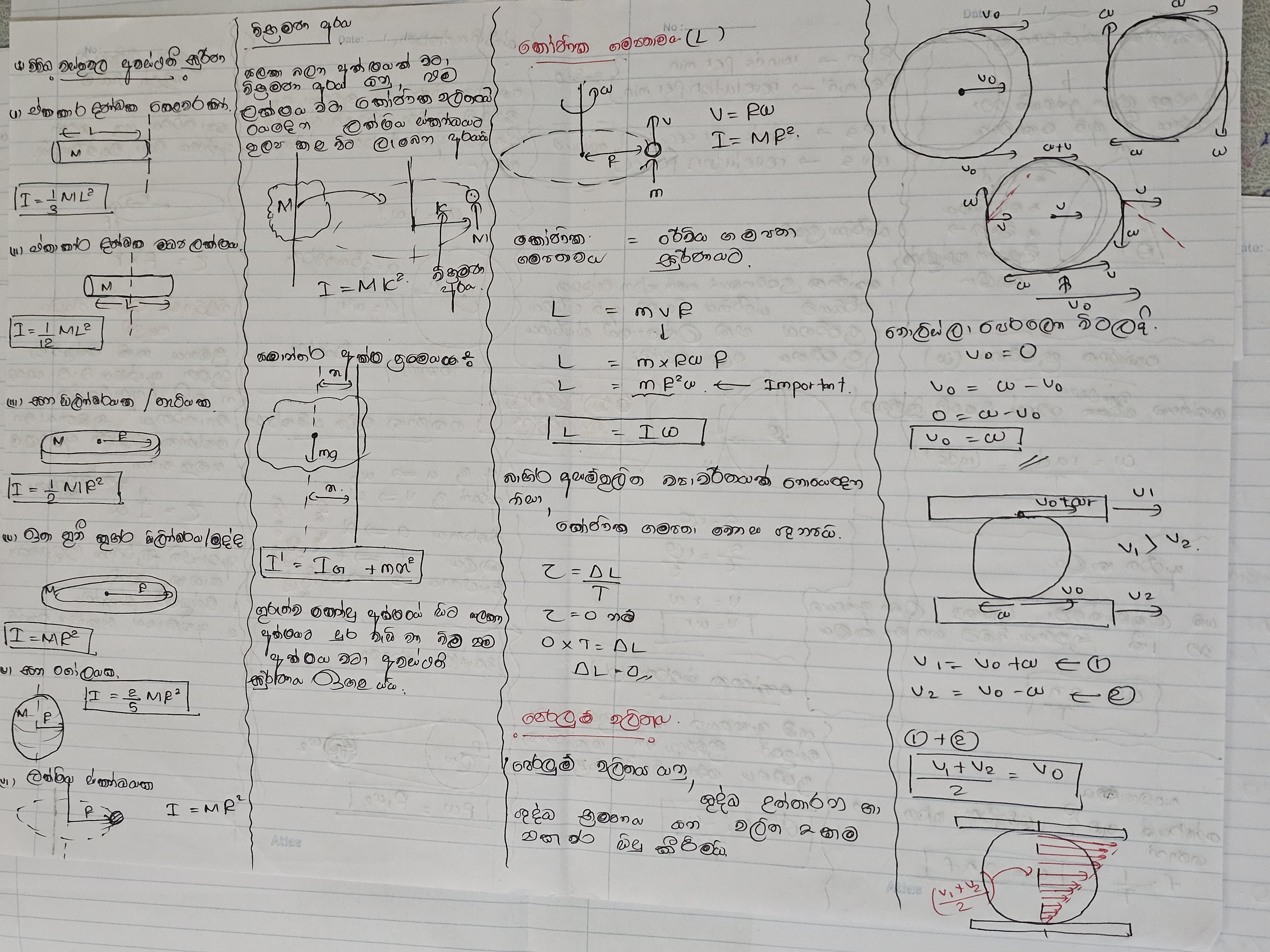 Rotational Motion & Circular Motion | SHORT NOTE