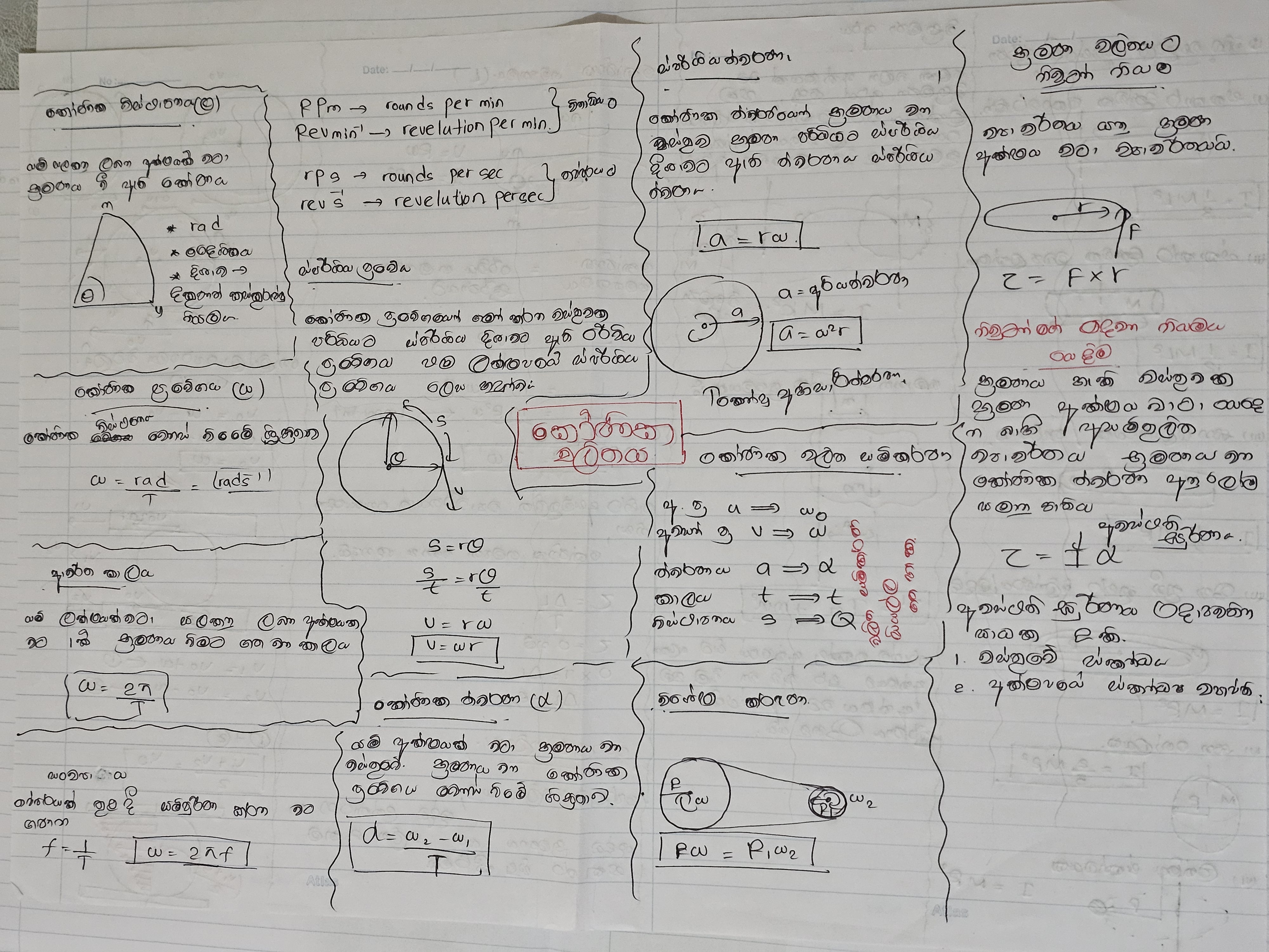 Rotational Motion & Circular Motion | SHORT NOTE