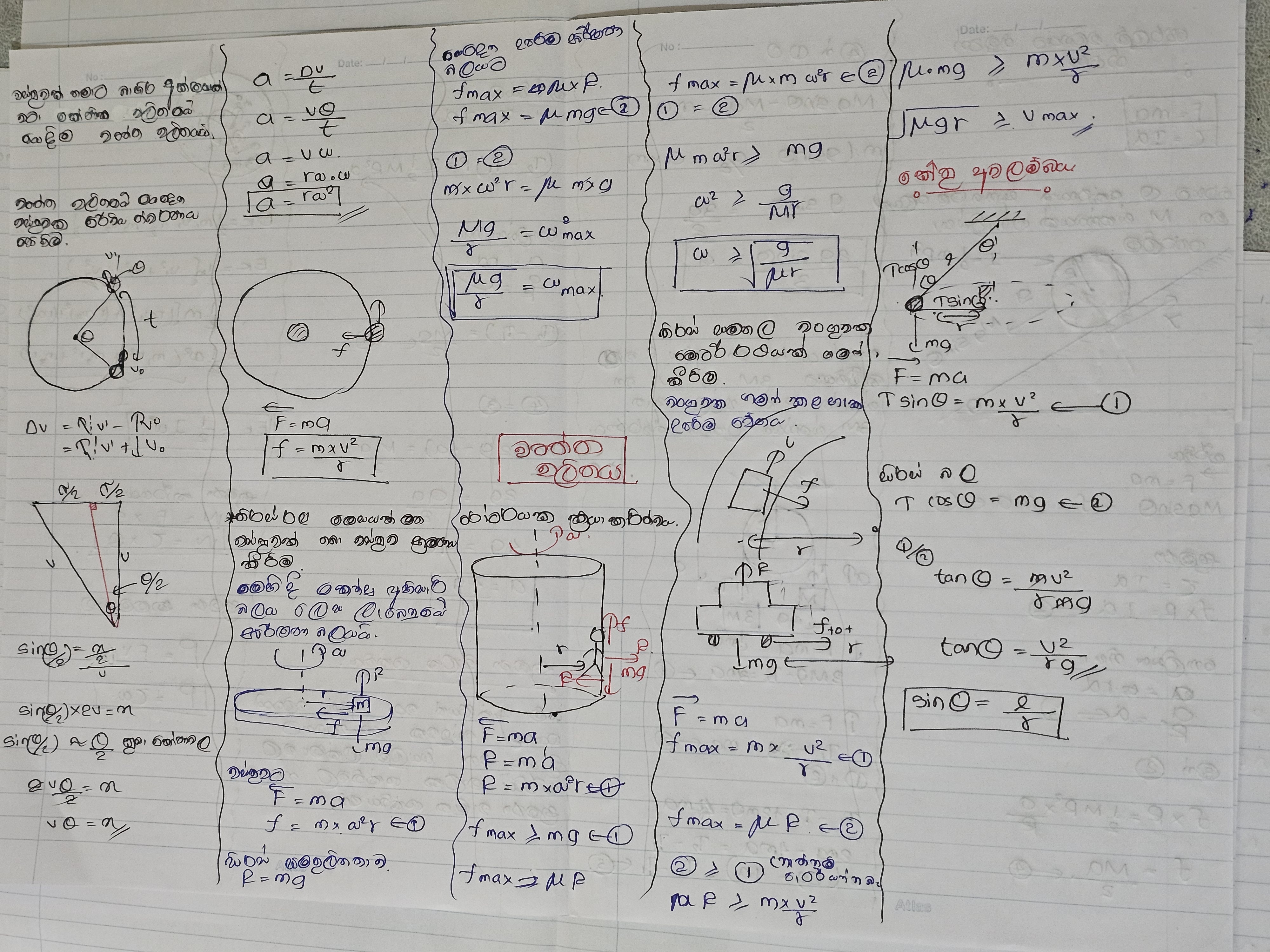 Rotational Motion & Circular Motion | SHORT NOTE
