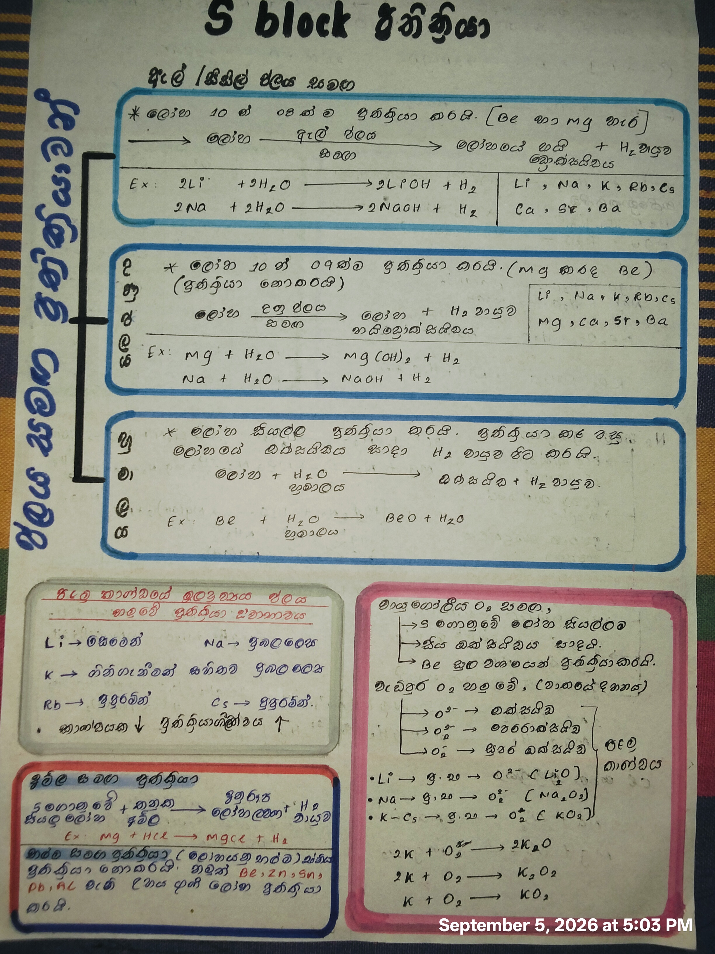 S Block | ප්‍රතික්‍රියා | SHORT NOTE
