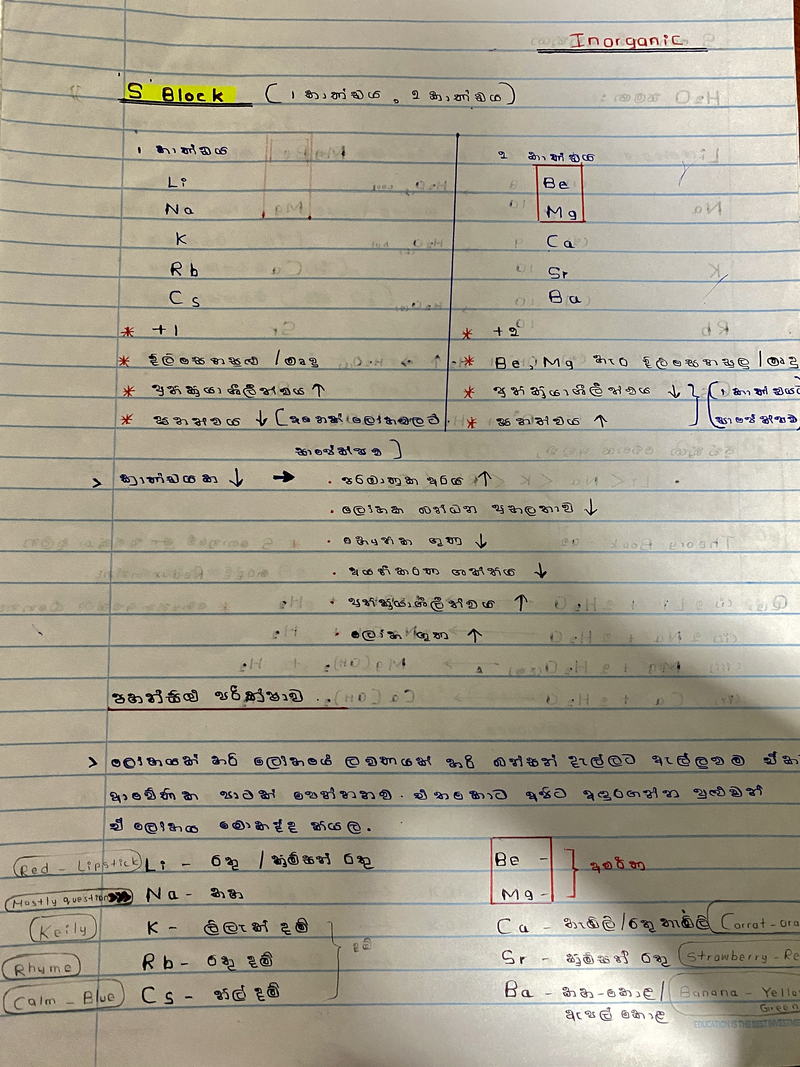 S BLOCK | FULL SHORT NOTE