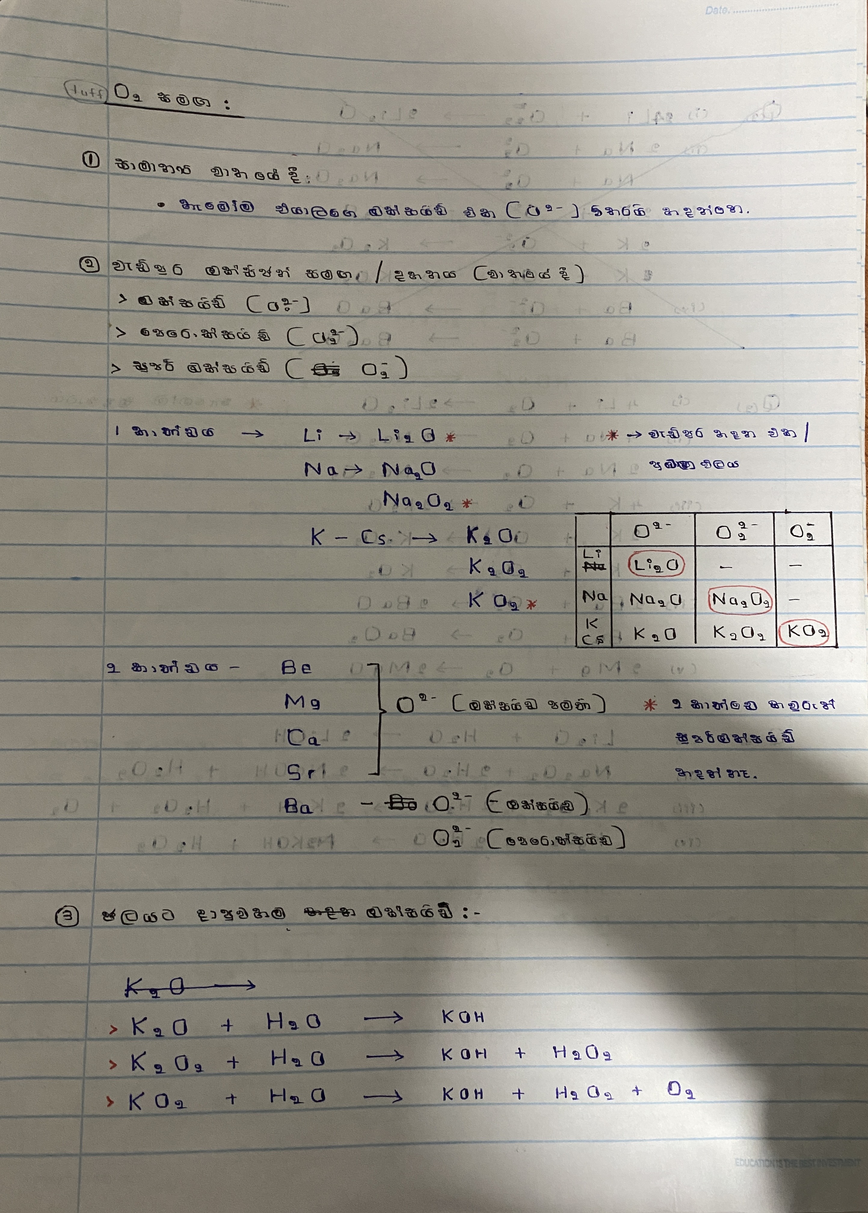S BLOCK | FULL SHORT NOTE