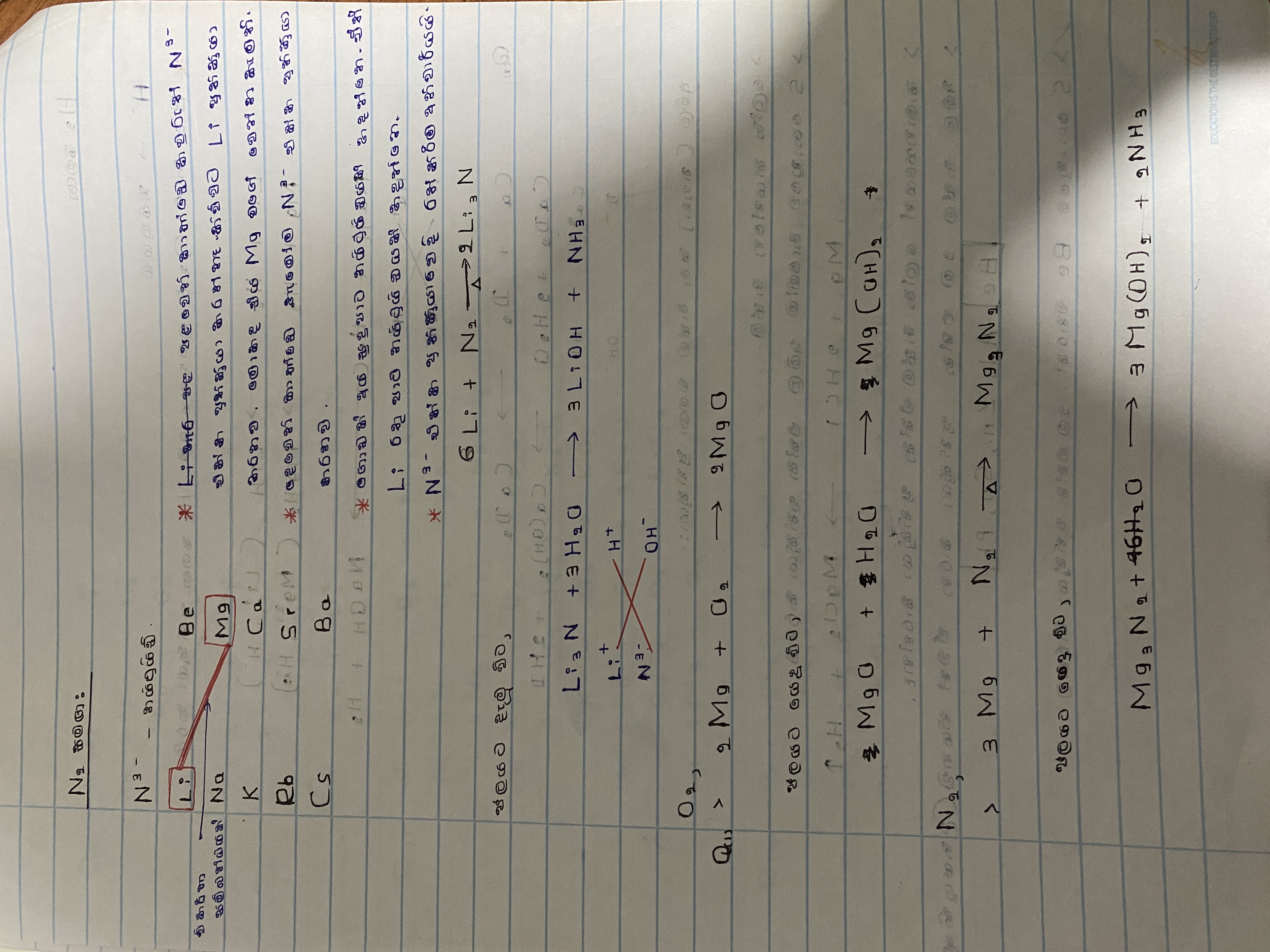 S BLOCK | FULL SHORT NOTE